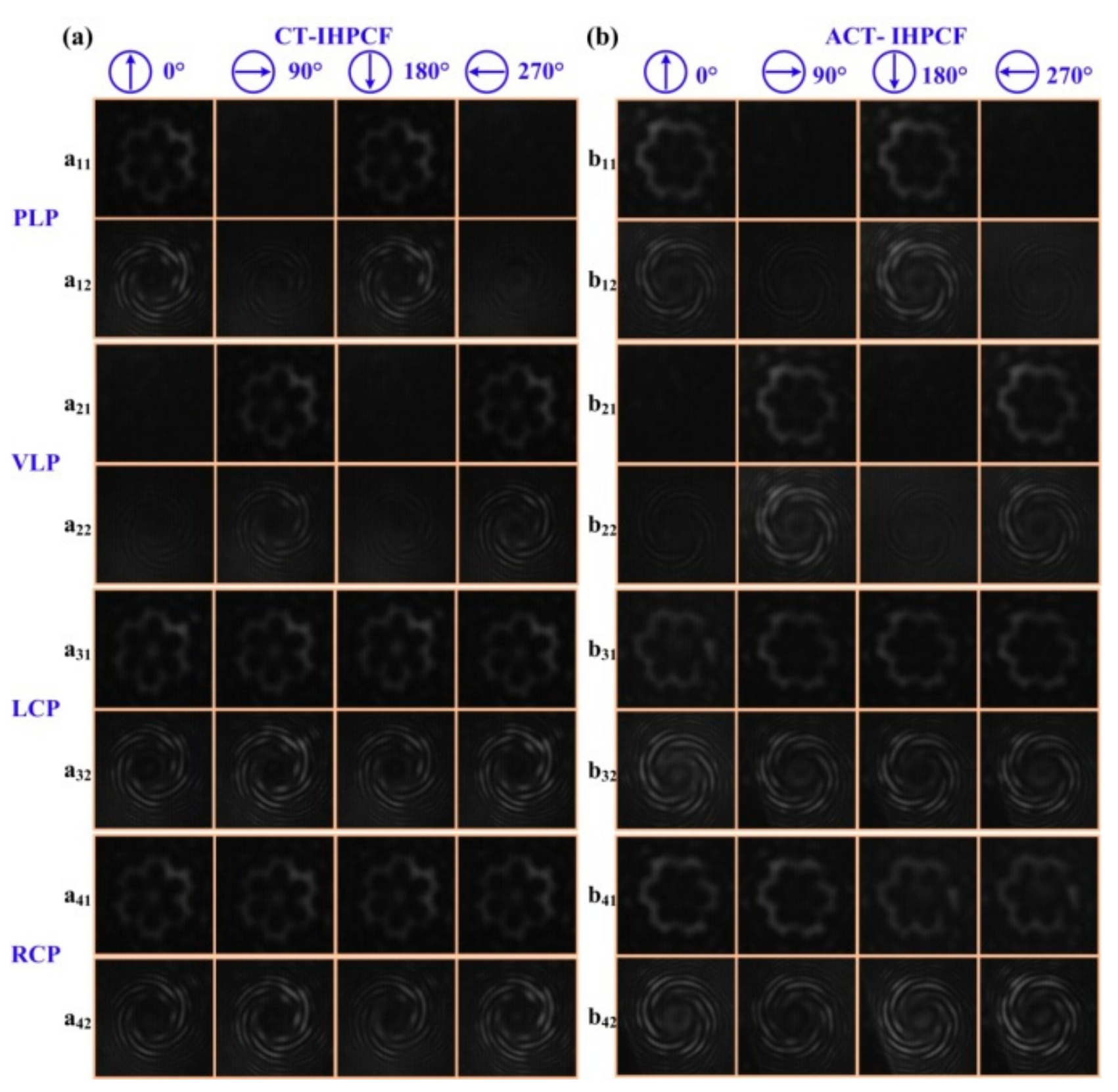 Sensors 19 04473 g033 Sensors 19 04473 g033