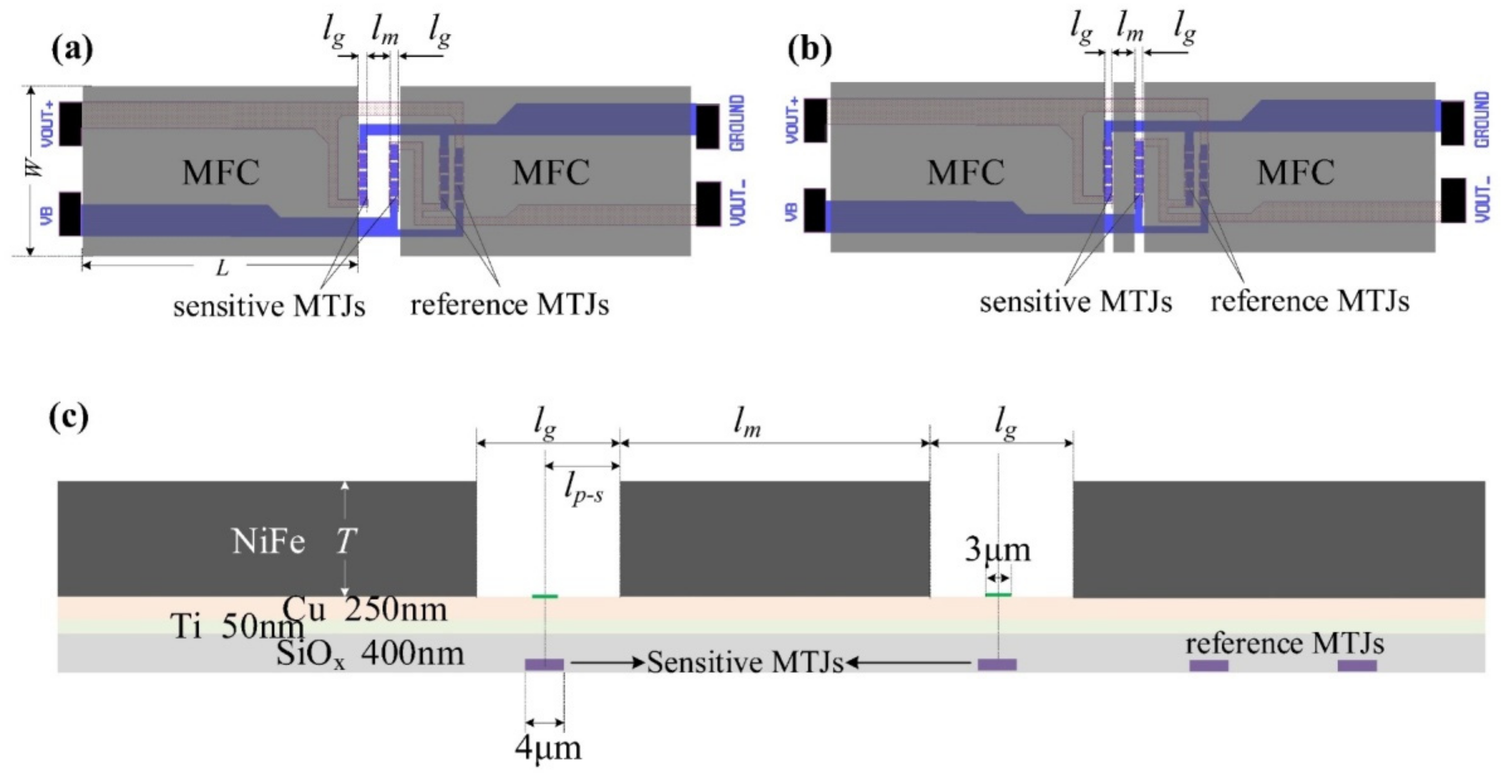 Sensors 19 04475 g001