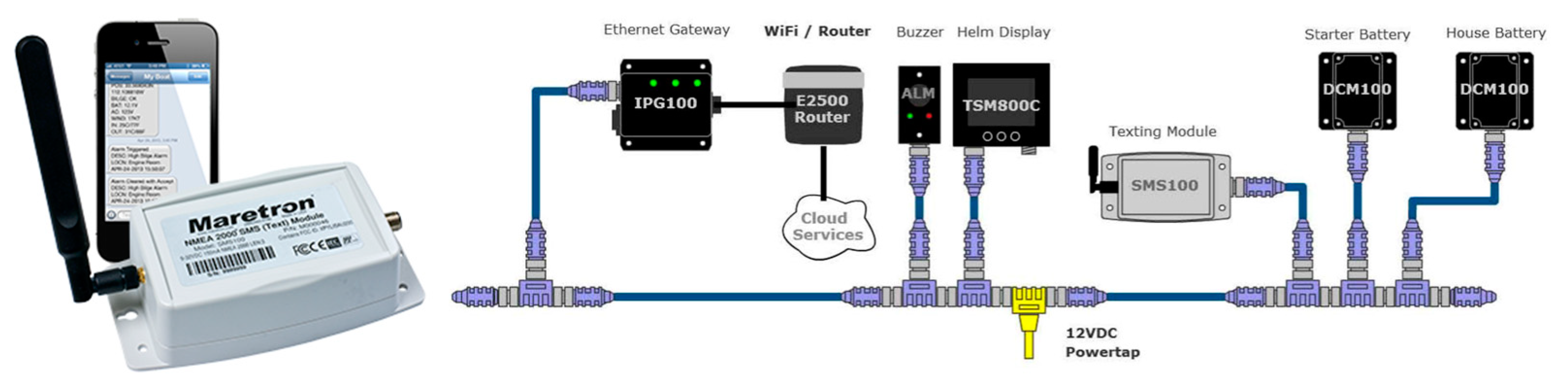 Sensors 19 04480 g010