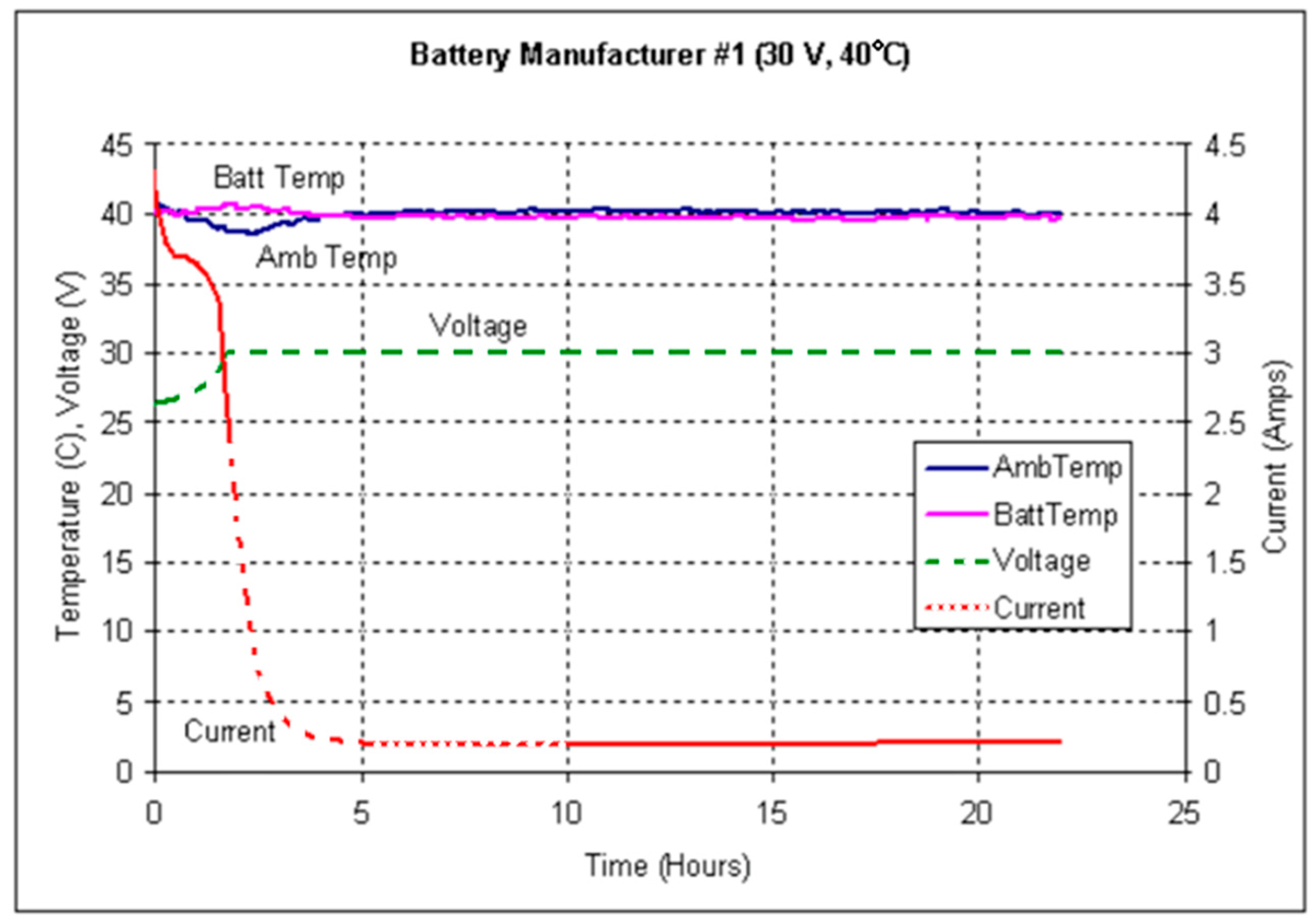 Sensors 19 04480 g011