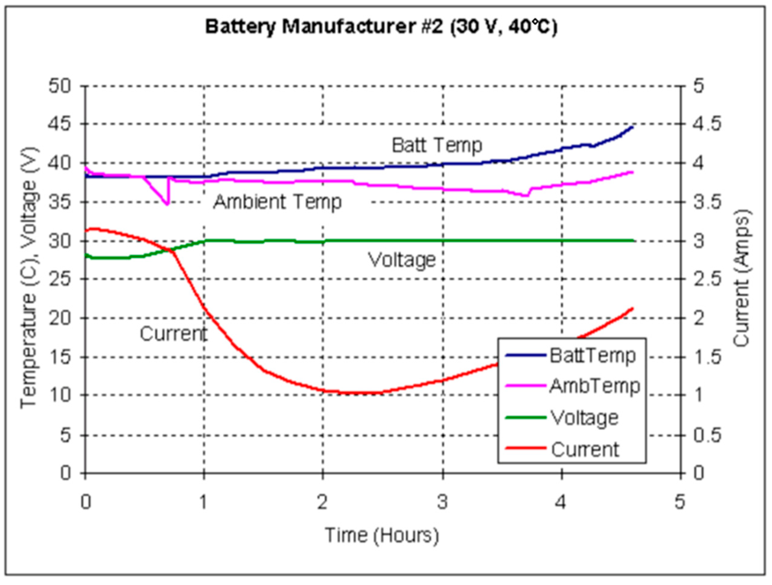 Sensors 19 04480 g012