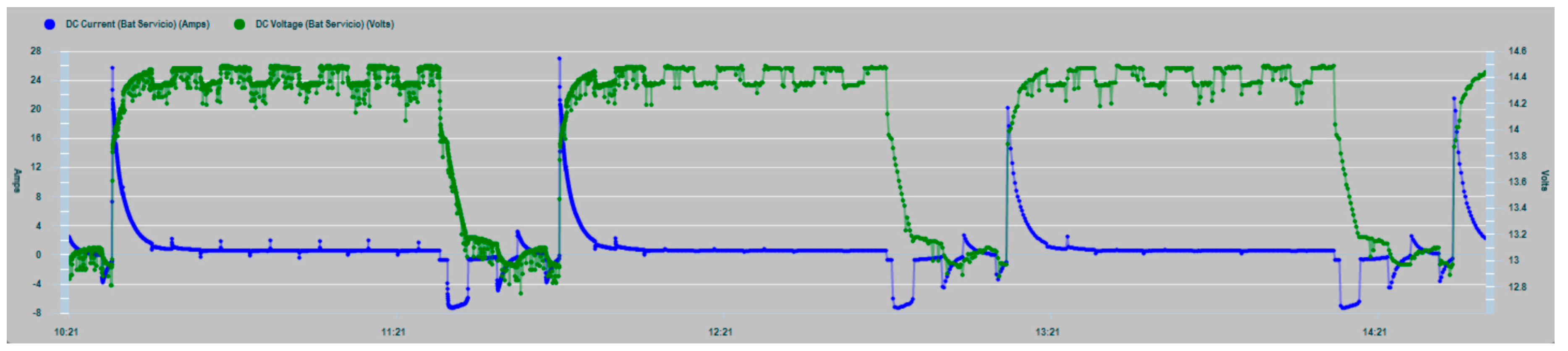 Sensors 19 04480 g019