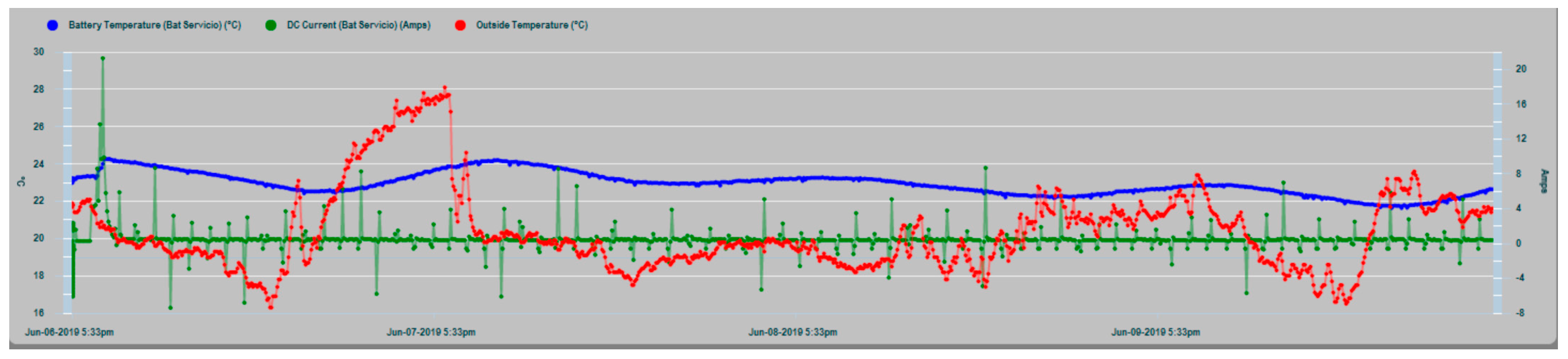 Sensors 19 04480 g020