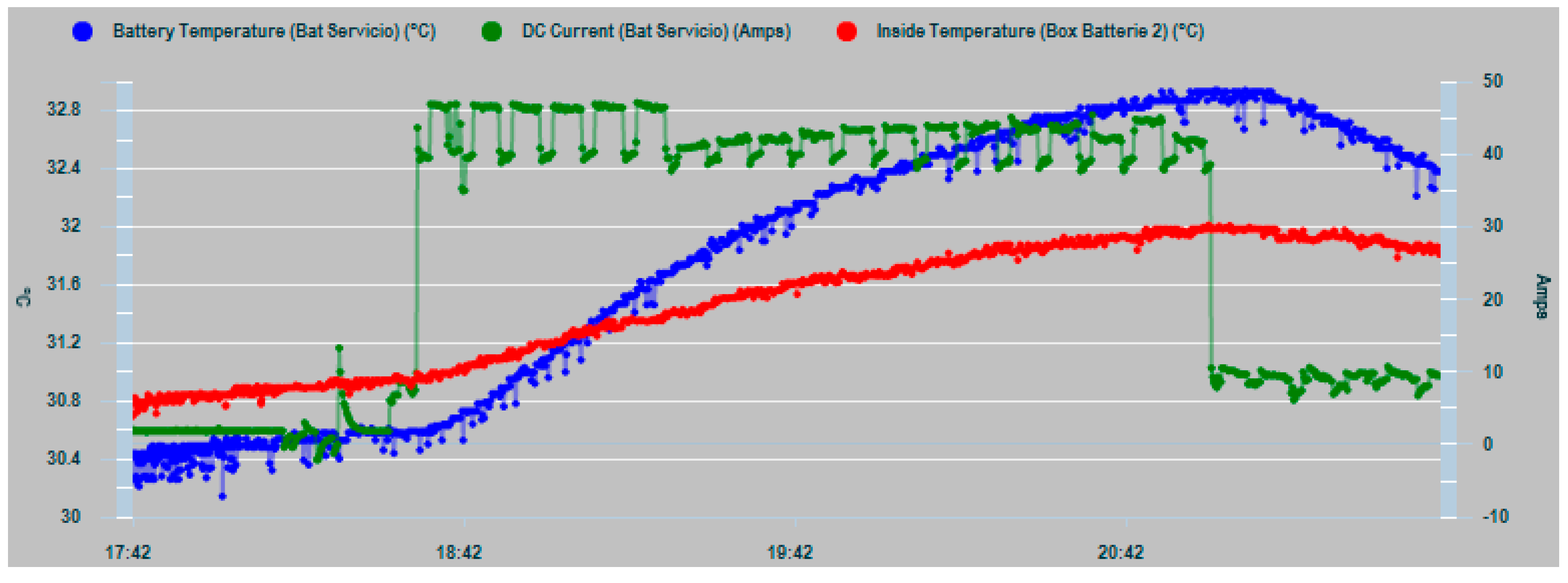 Sensors 19 04480 g026