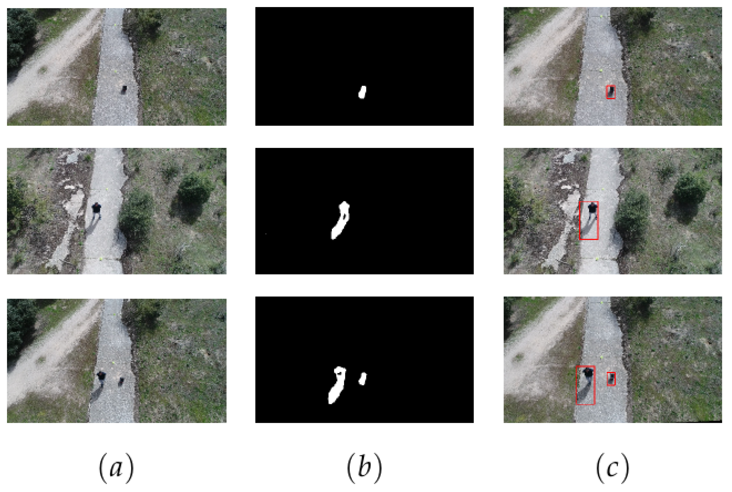 Sensors 19 04484 g009
