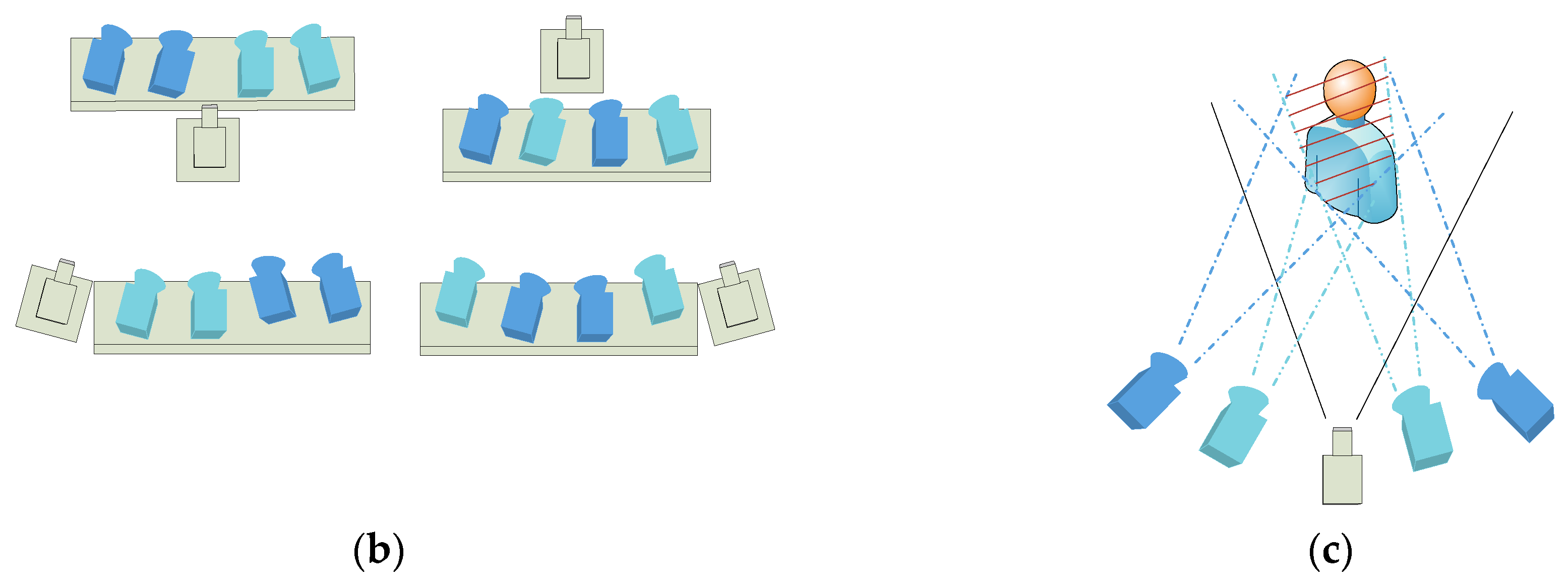 Sensors 19 04486 g001b