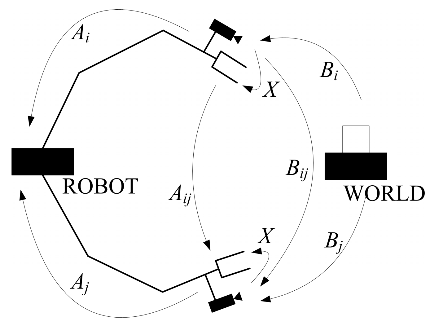 Sensors 19 04490 g001 Sensors 19 04490 g001