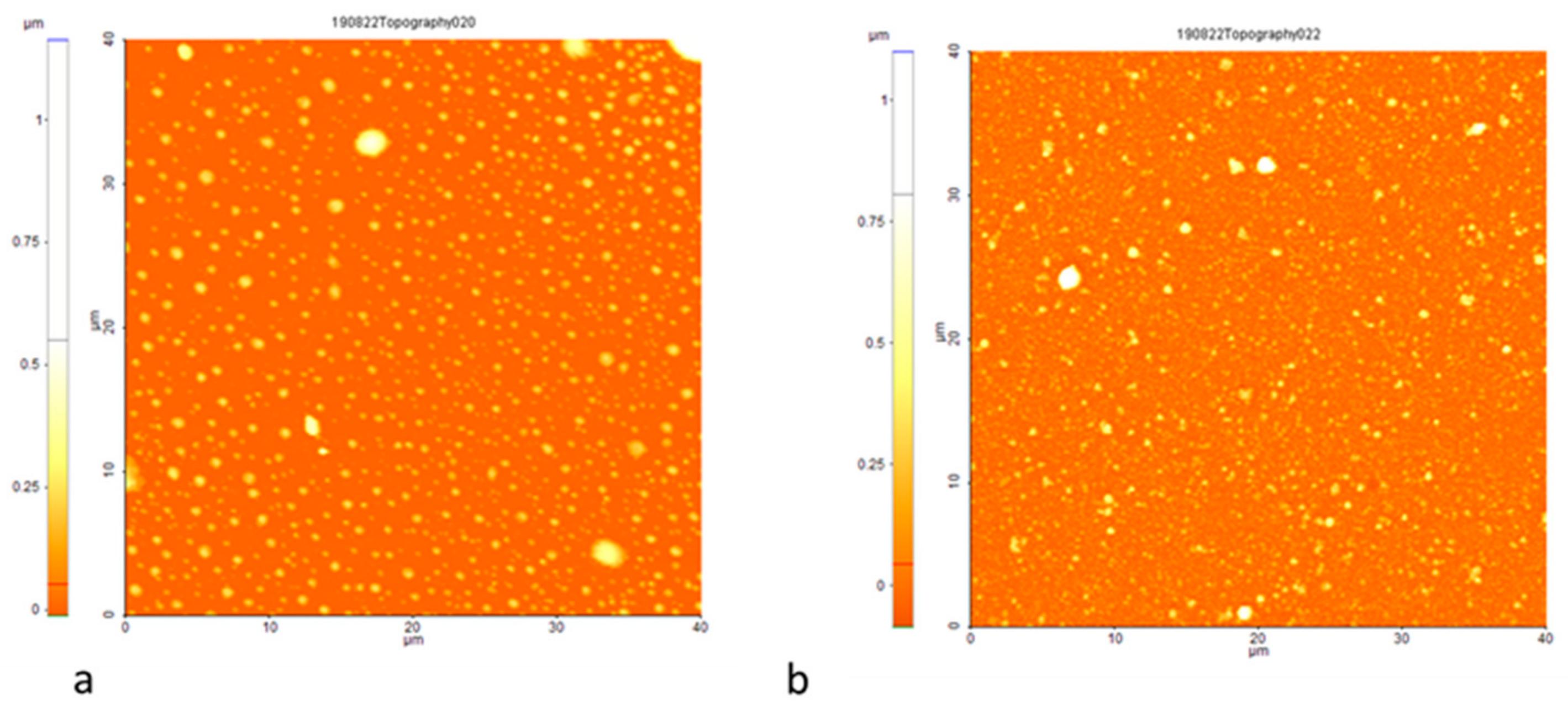 Sensors 19 04492 g006 Sensors 19 04492 g006
