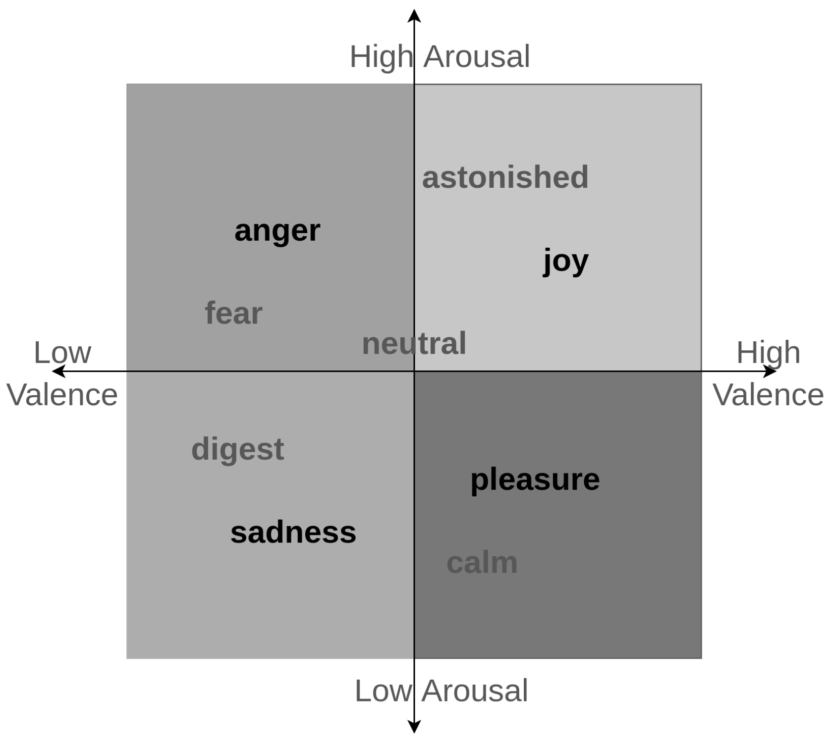 Sensors 19 04495 g002