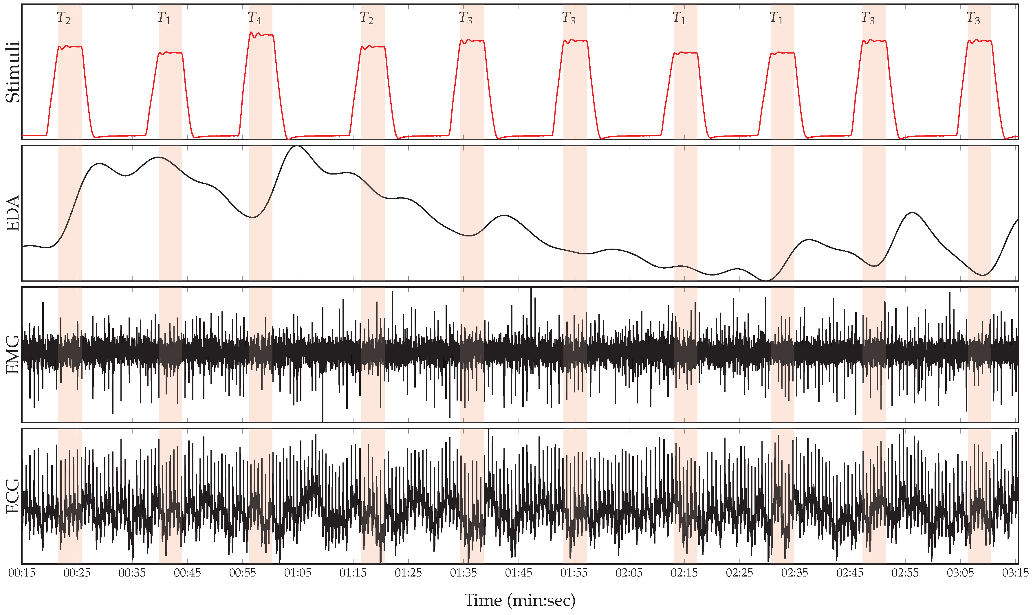Sensors 19 04503 g001 Sensors 19 04503 g001
