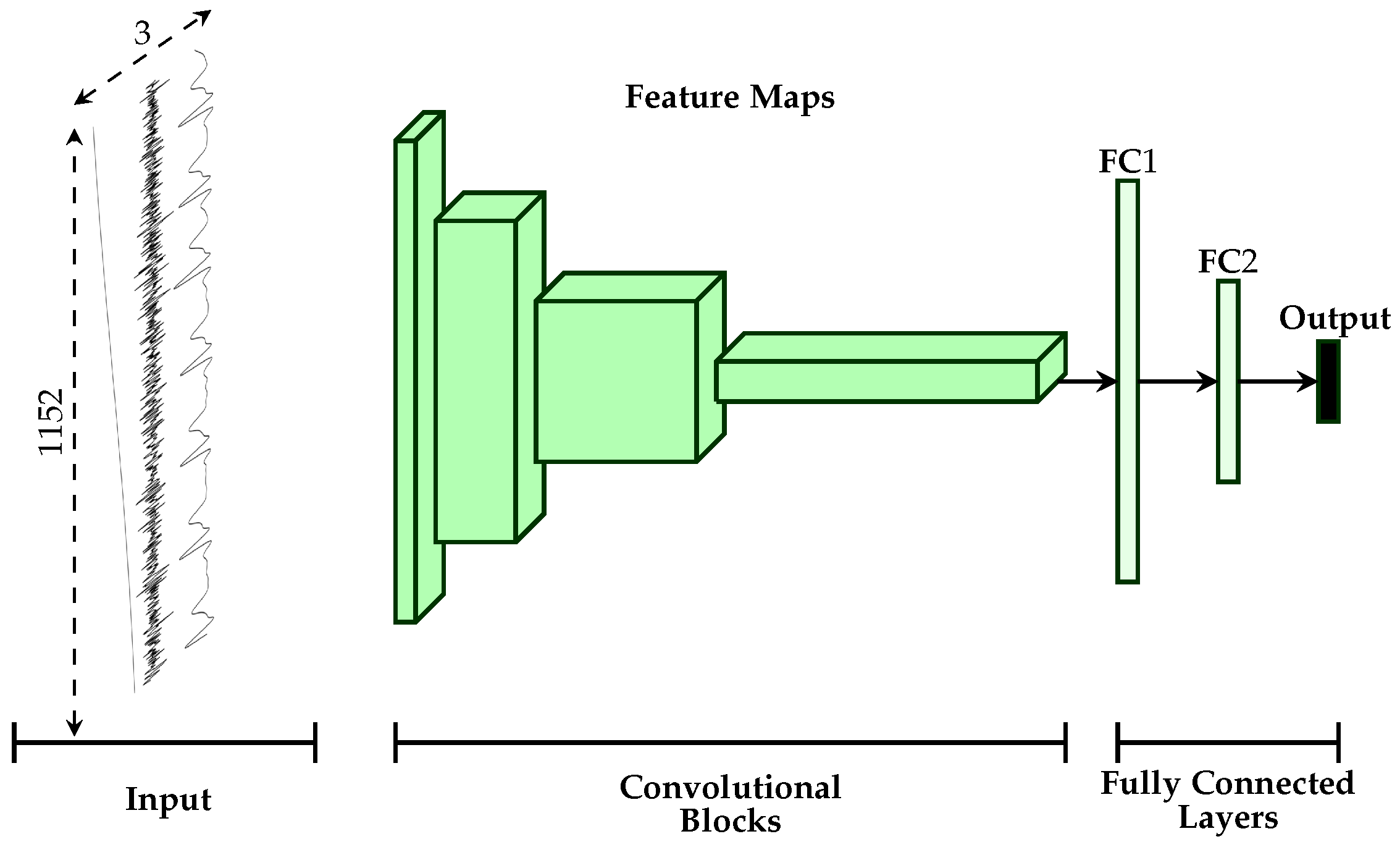 Sensors 19 04503 g003 Sensors 19 04503 g003