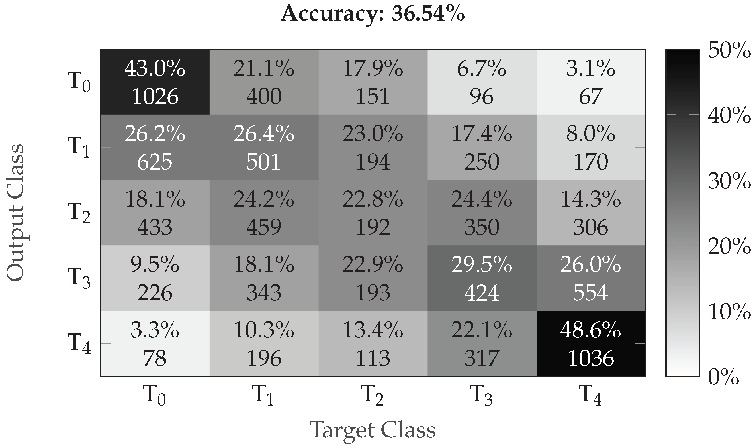 Sensors 19 04503 g008 Sensors 19 04503 g008