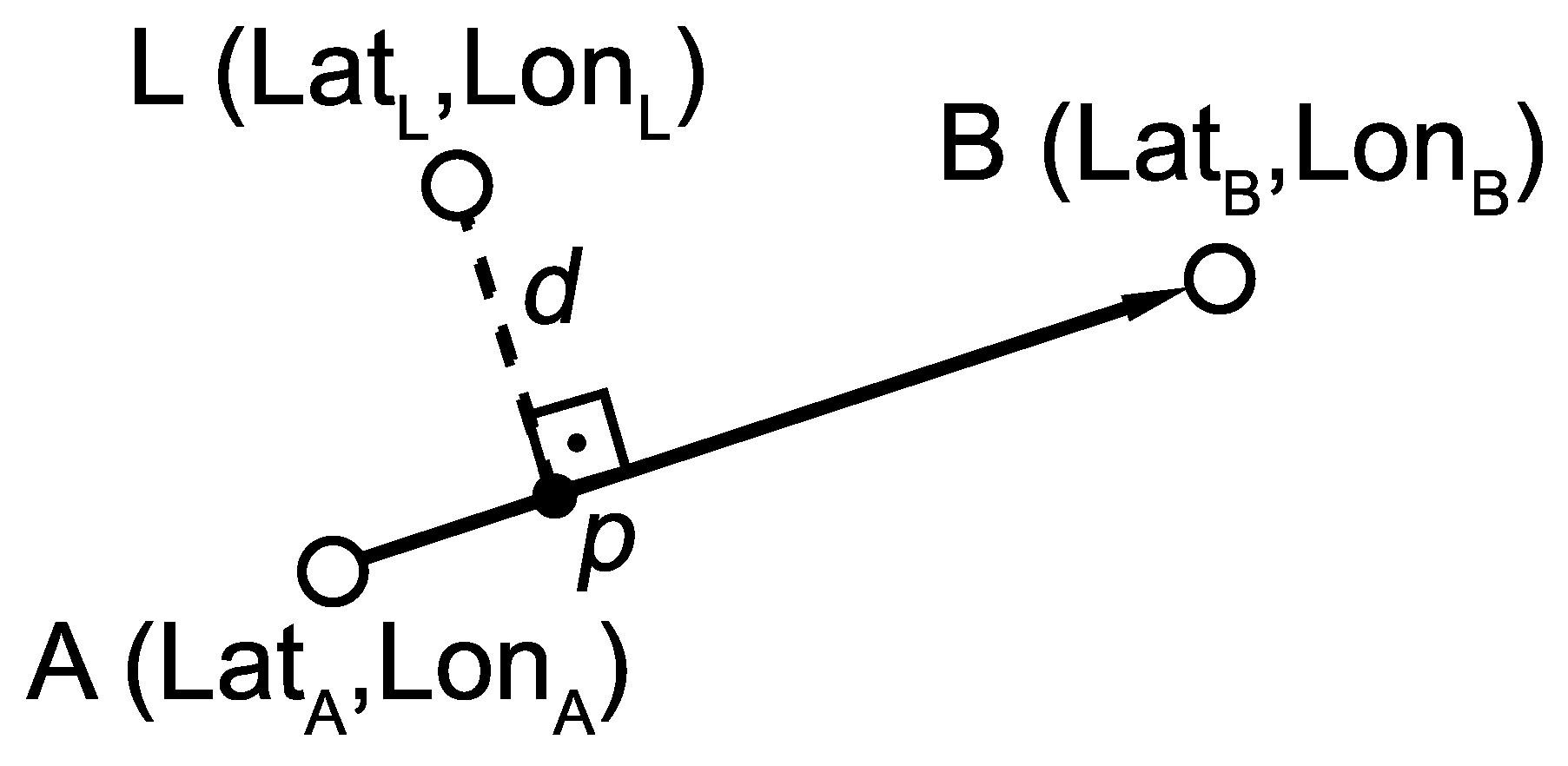 Sensors 19 04505 g004