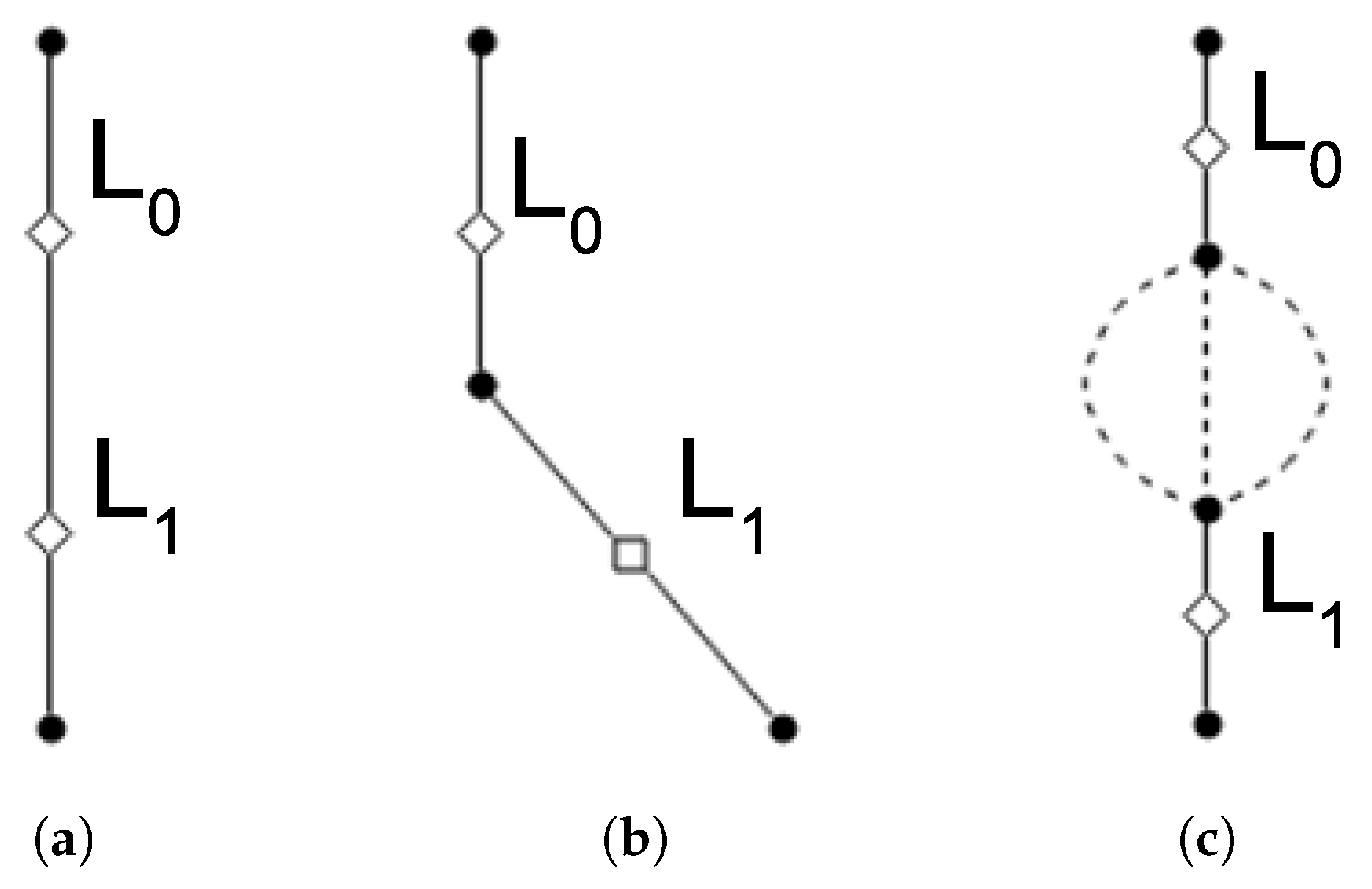 Sensors 19 04505 g005