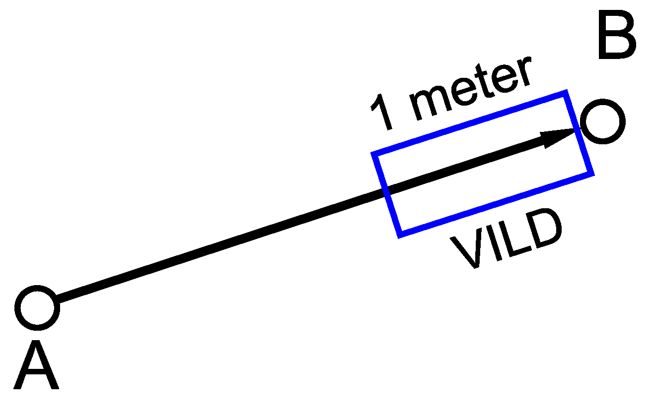 Sensors 19 04505 g008