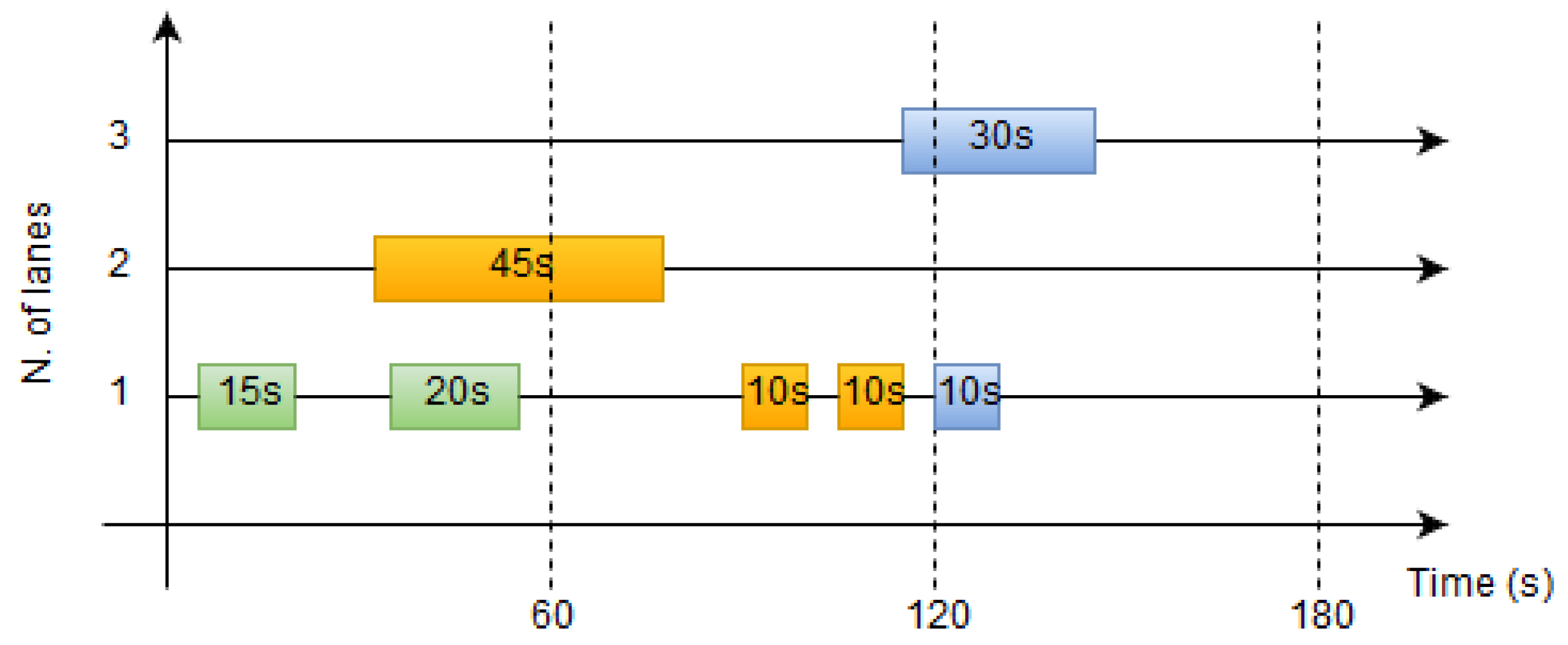 Sensors 19 04505 g009