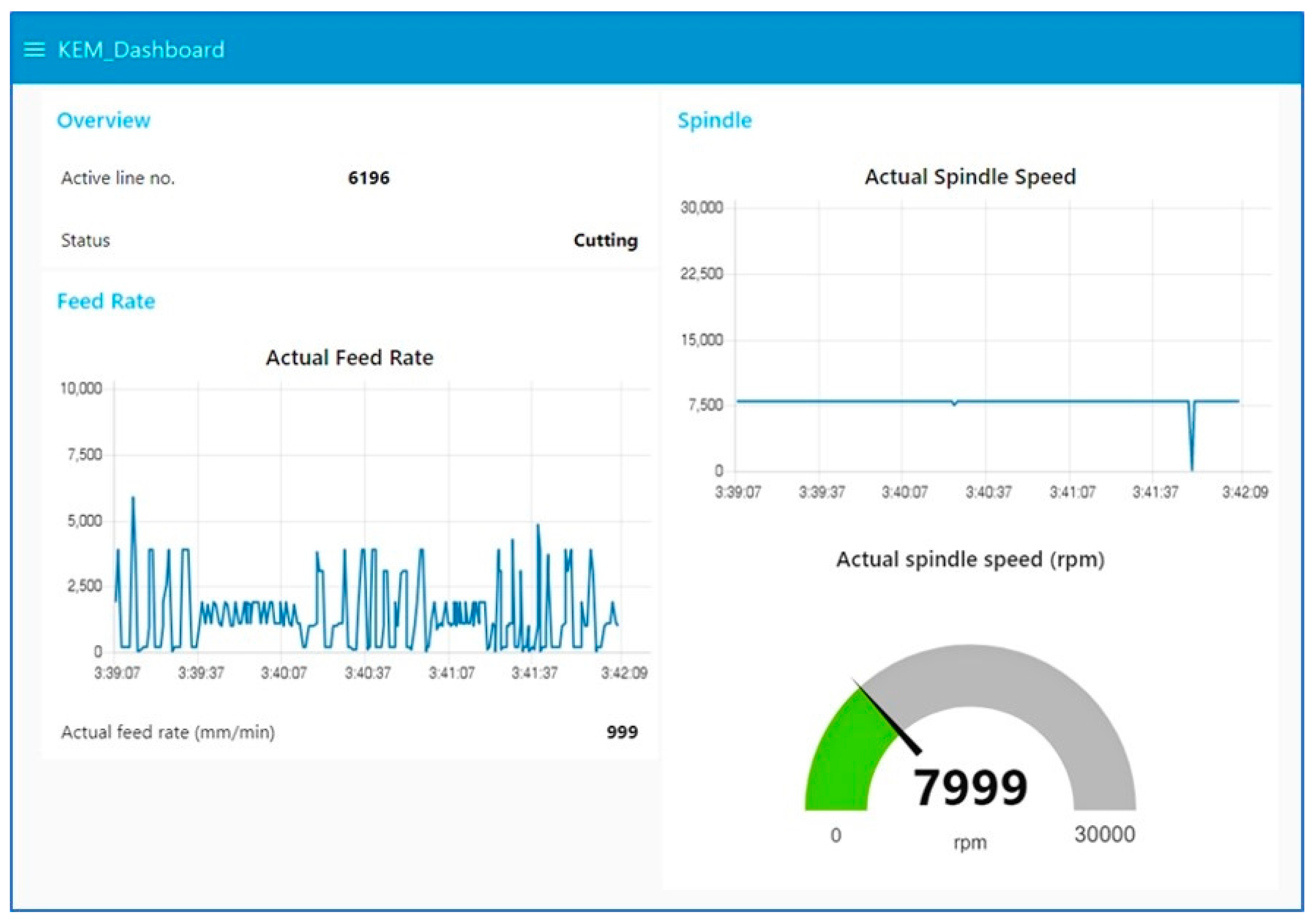 Sensors 19 04506 g010 Sensors 19 04506 g010