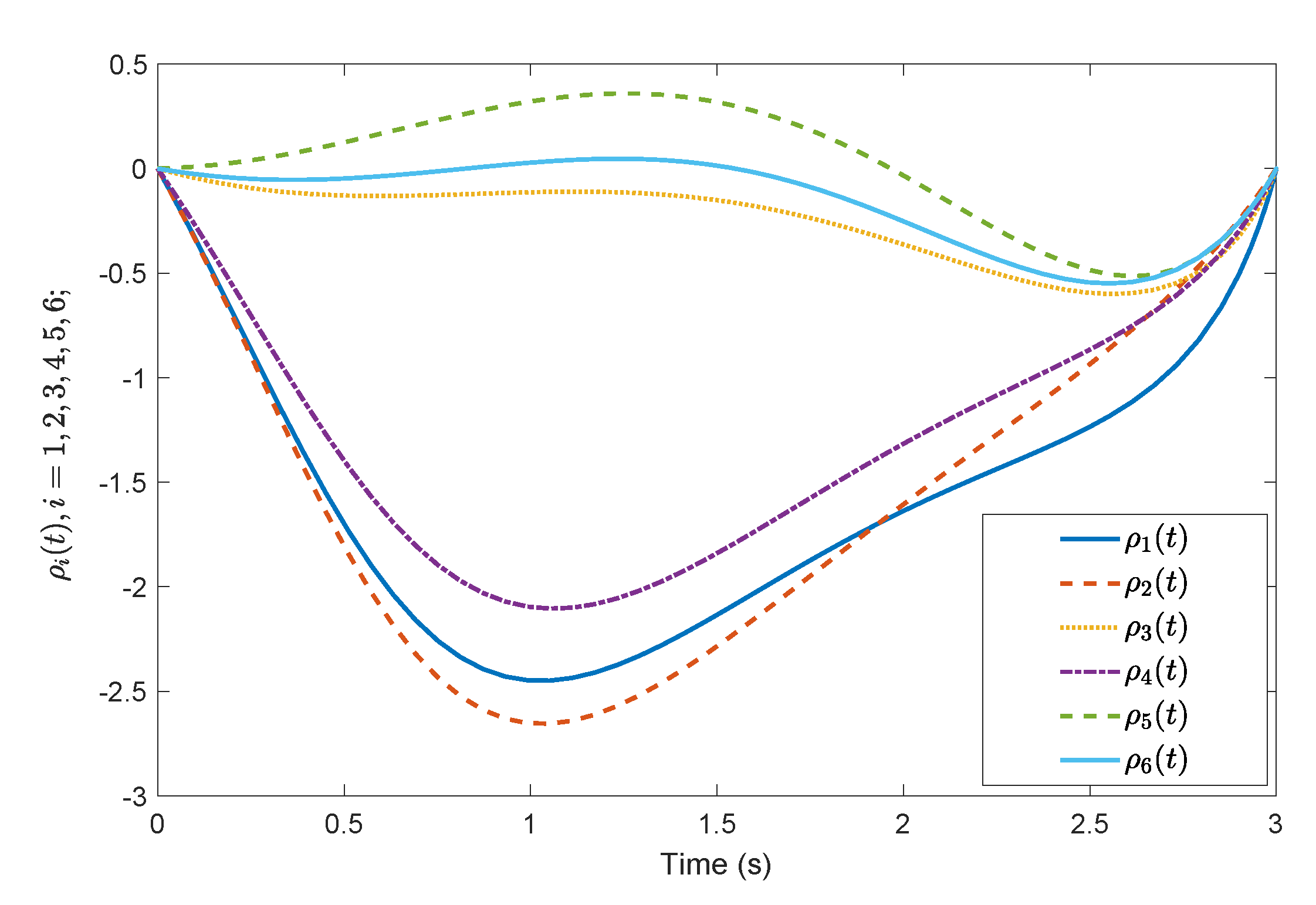 Sensors 19 04515 g008
