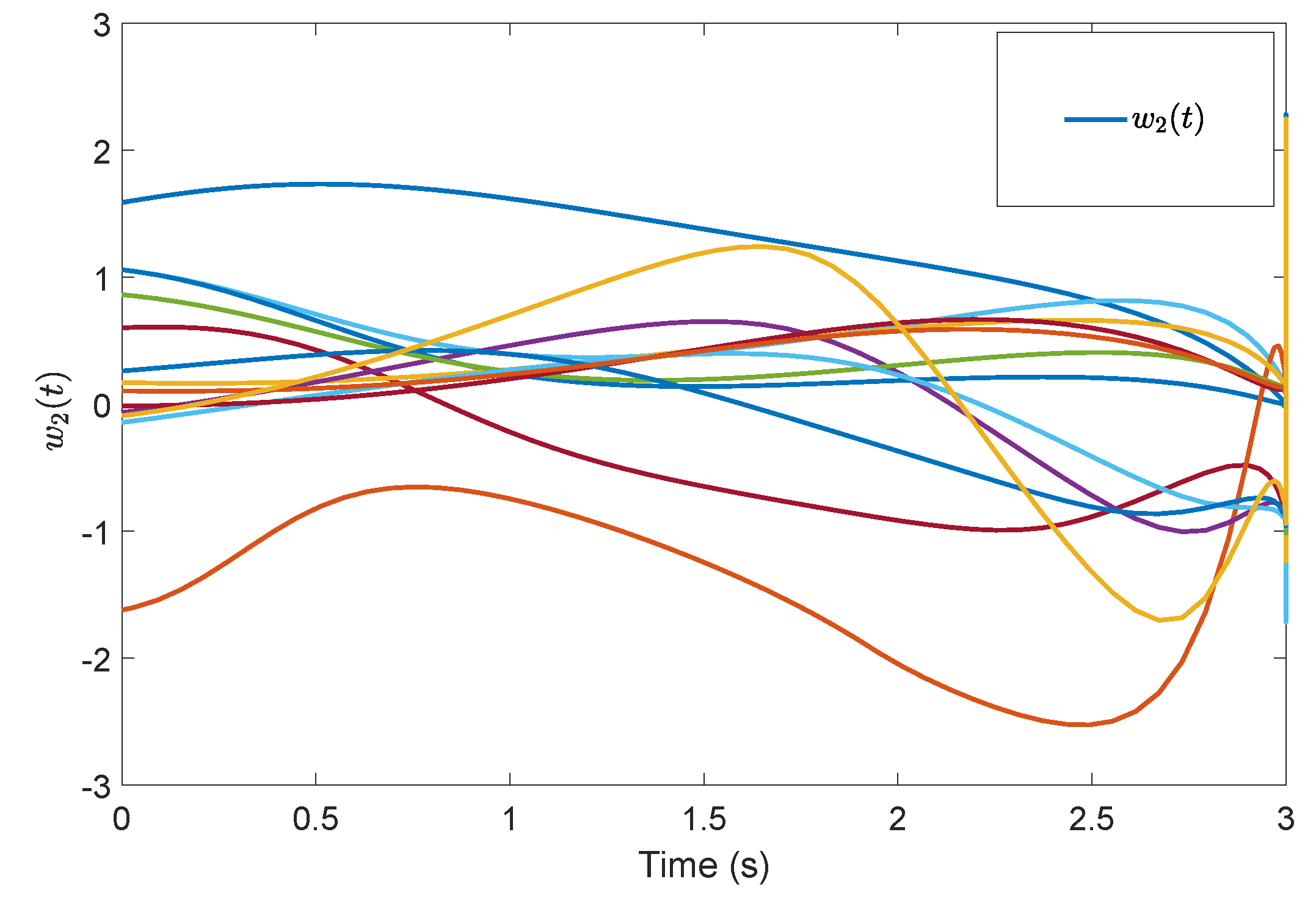 Sensors 19 04515 g011