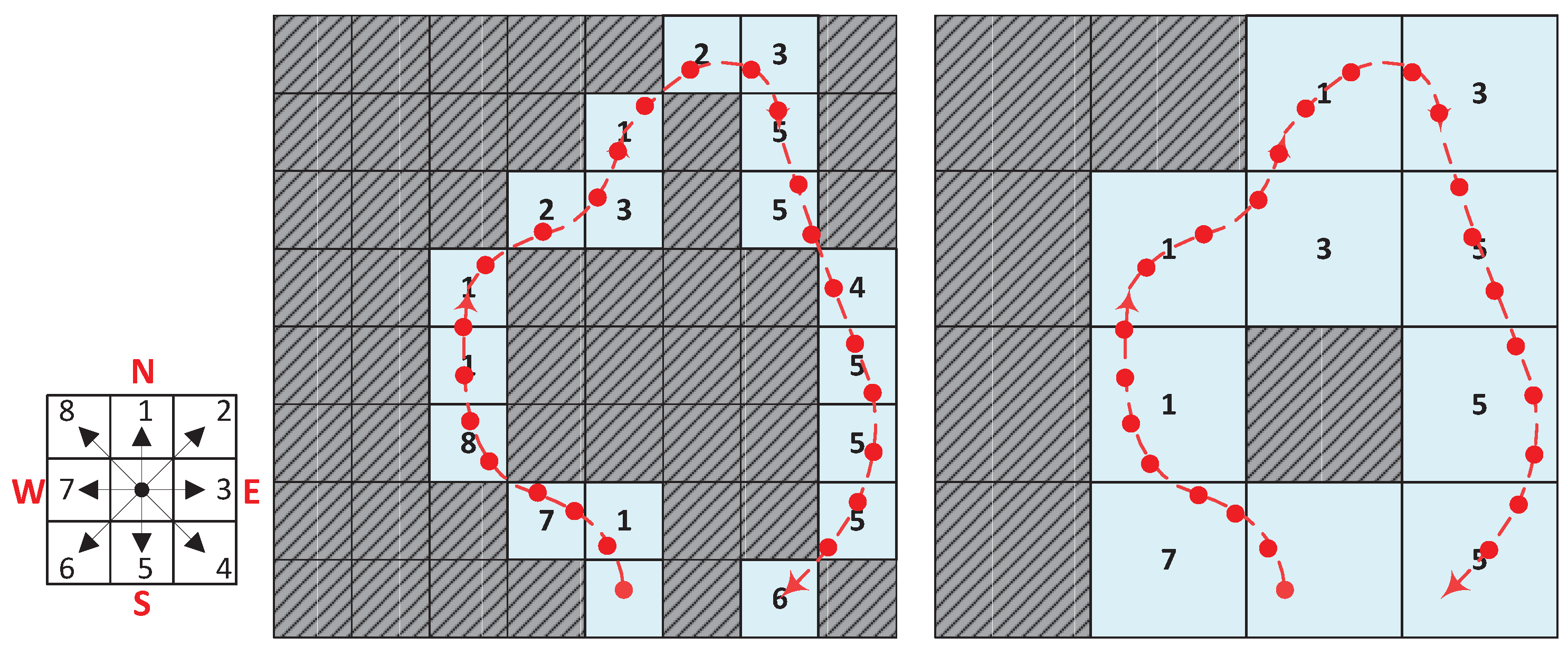 Sensors 19 04518 g004