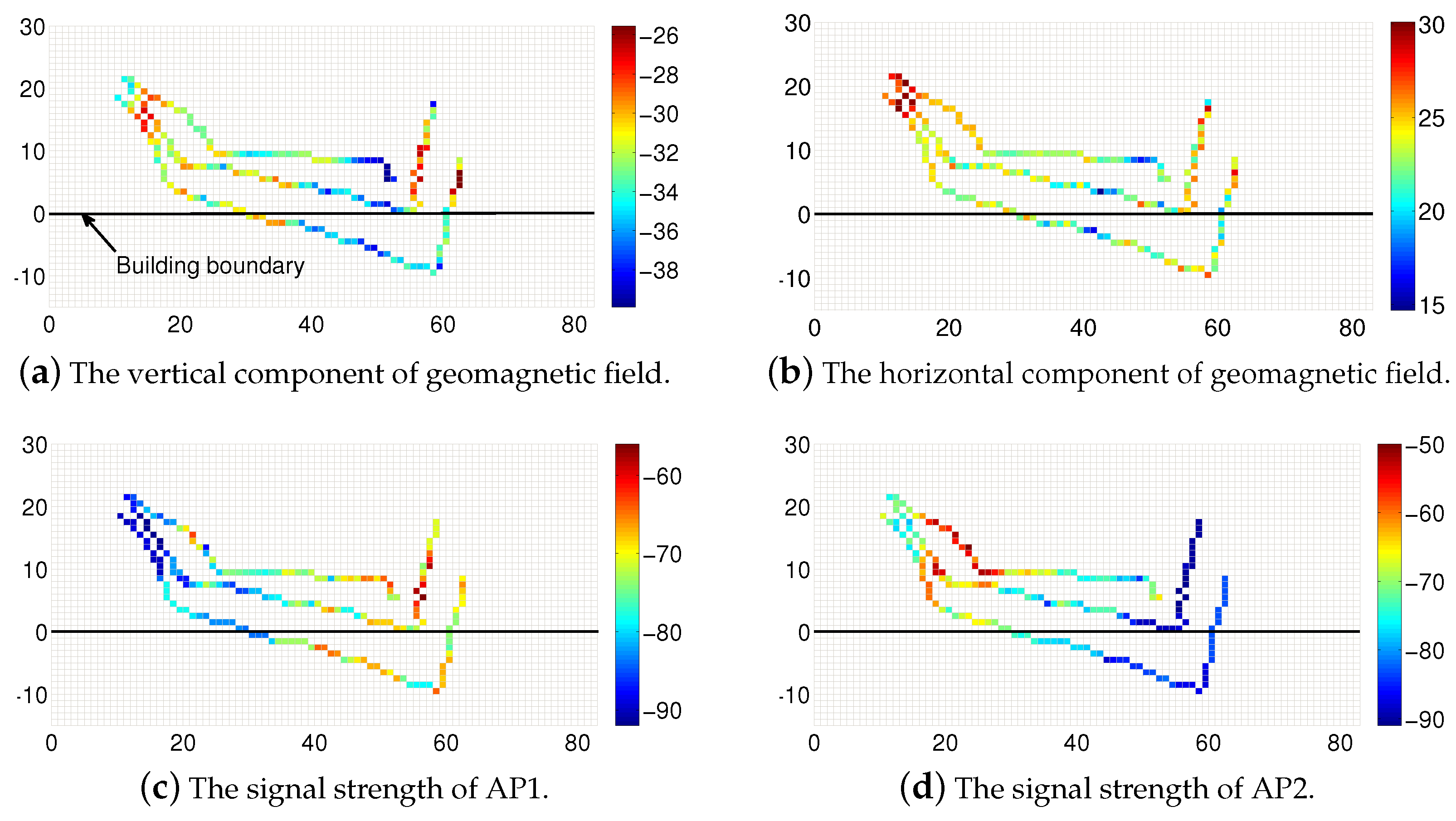 Sensors 19 04518 g009
