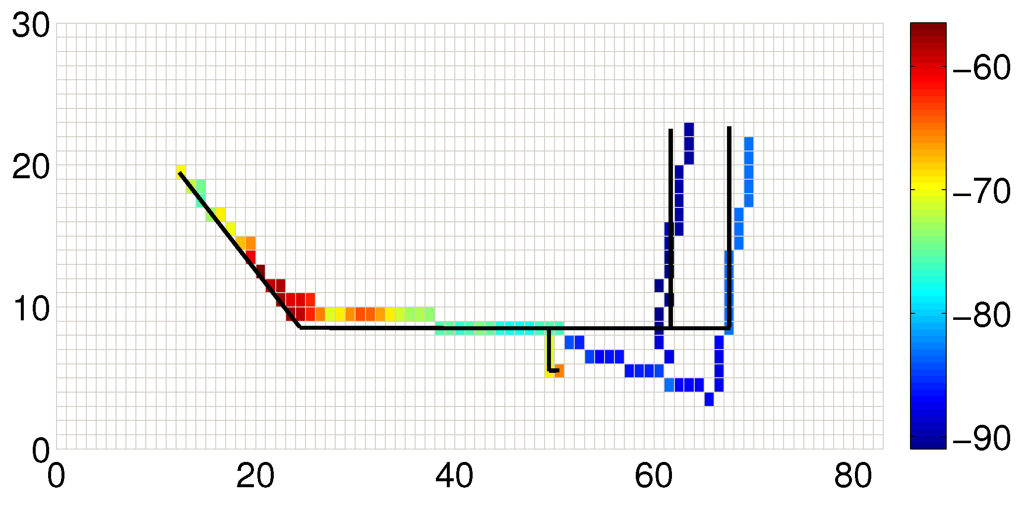 Sensors 19 04518 g010