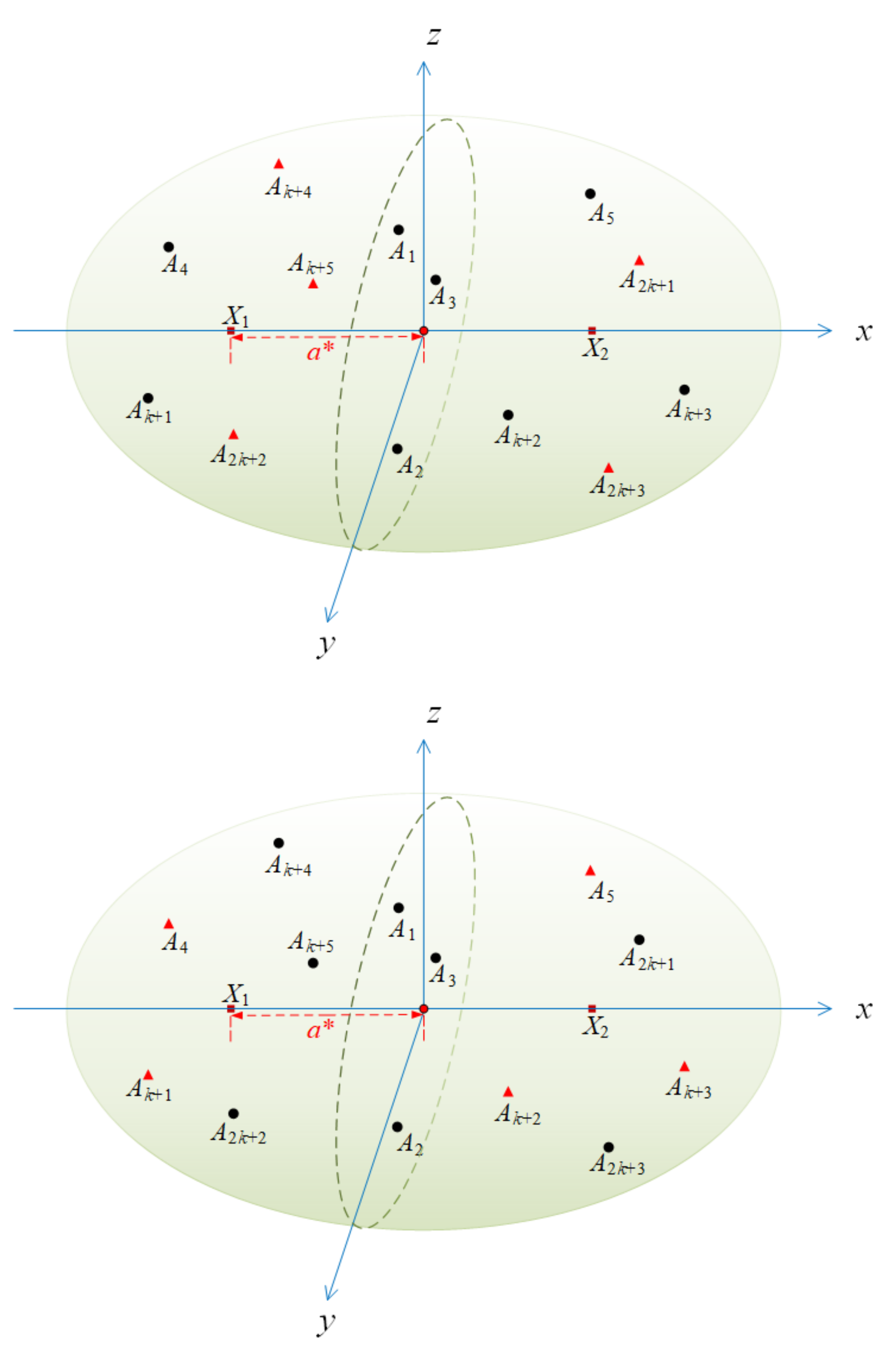 Sensors 19 04519 g006 550