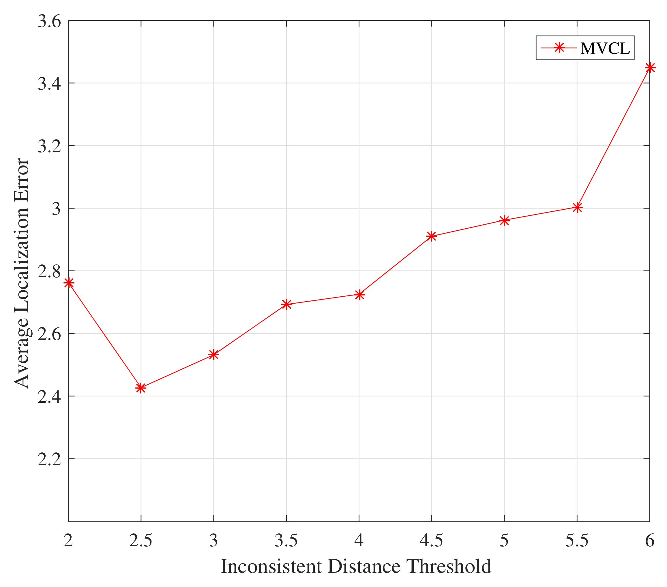 Sensors 19 04519 g010 550
