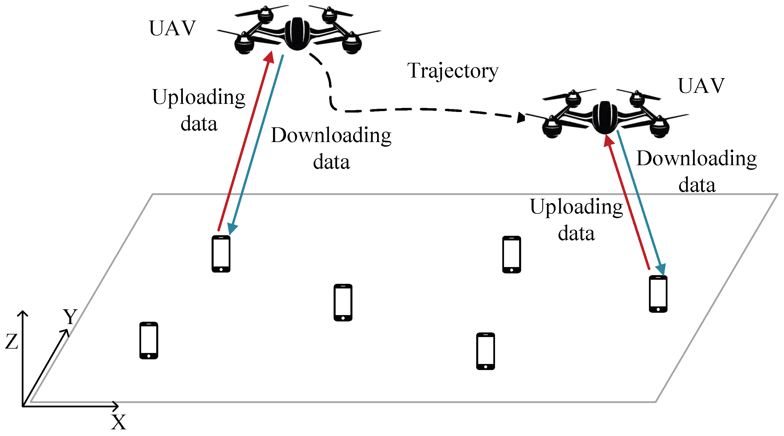 Sensors 19 04521 g001