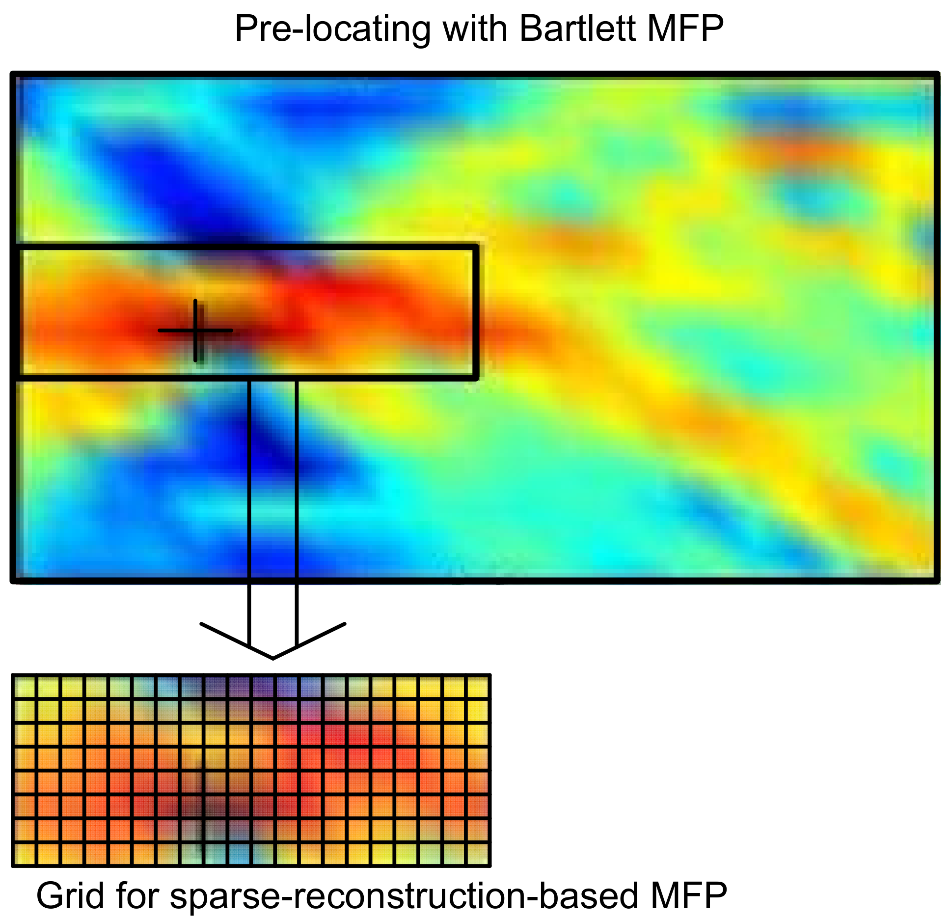 Sensors 19 04522 g002 Sensors 19 04522 g002