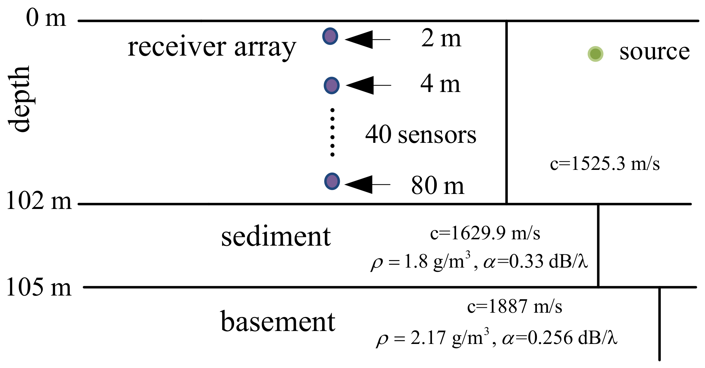 Sensors 19 04522 g003 Sensors 19 04522 g003