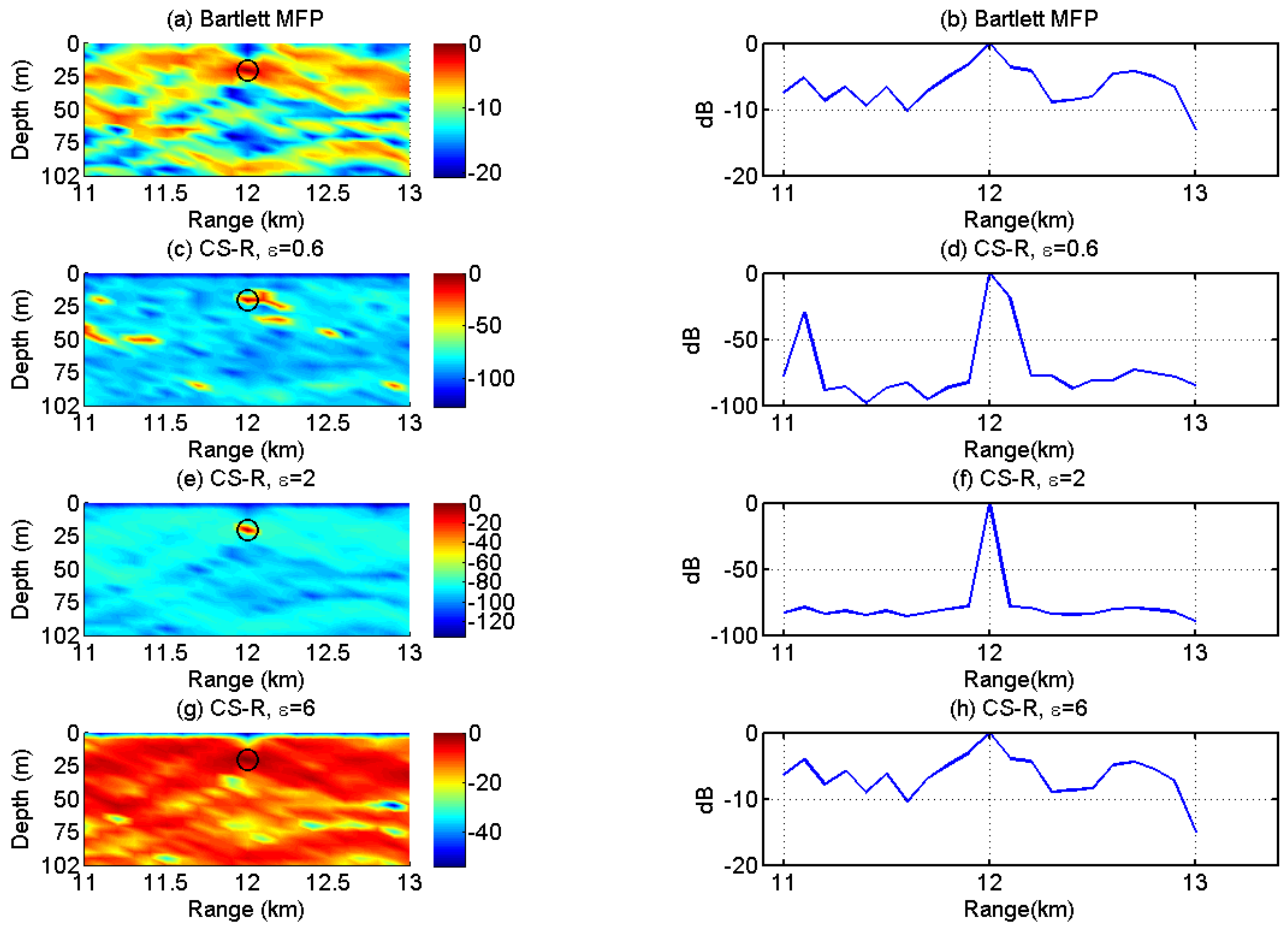 Sensors 19 04522 g004 Sensors 19 04522 g004