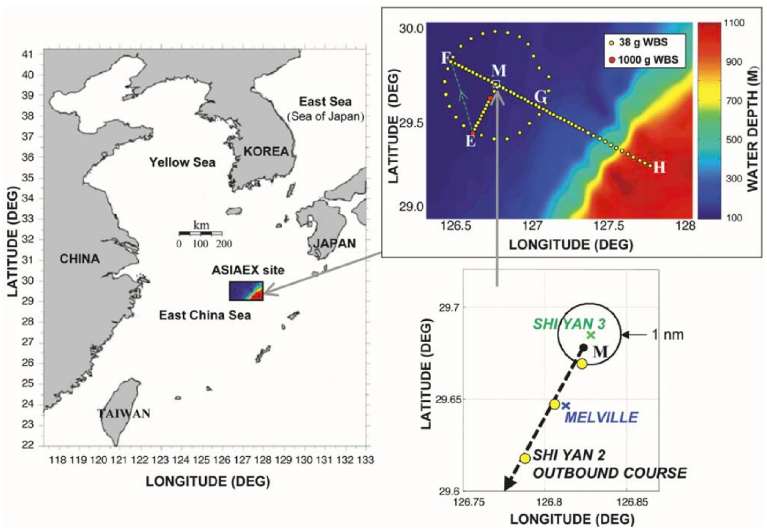Sensors 19 04522 g010 Sensors 19 04522 g010