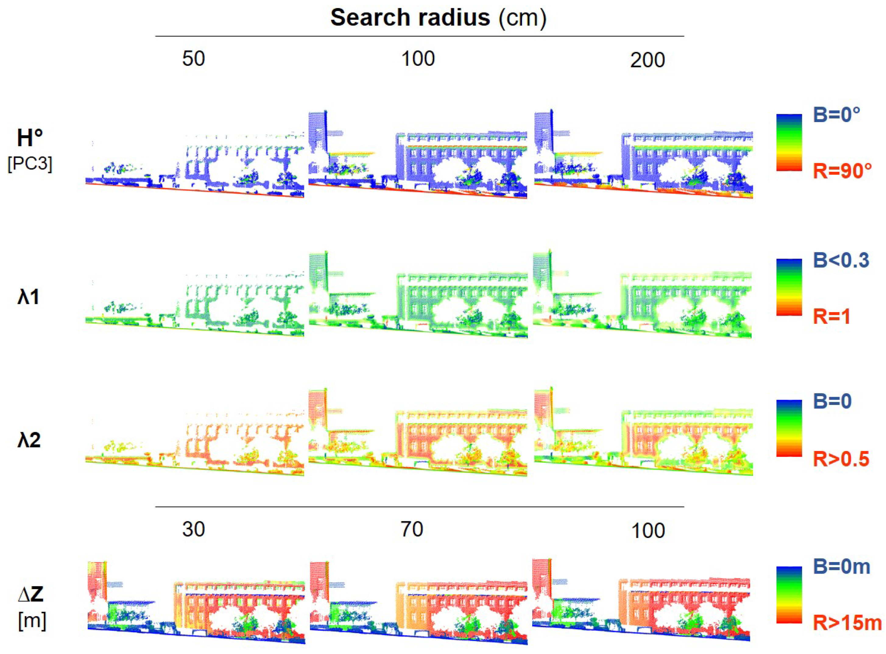 Sensors 19 04523 g002 Sensors 19 04523 g002