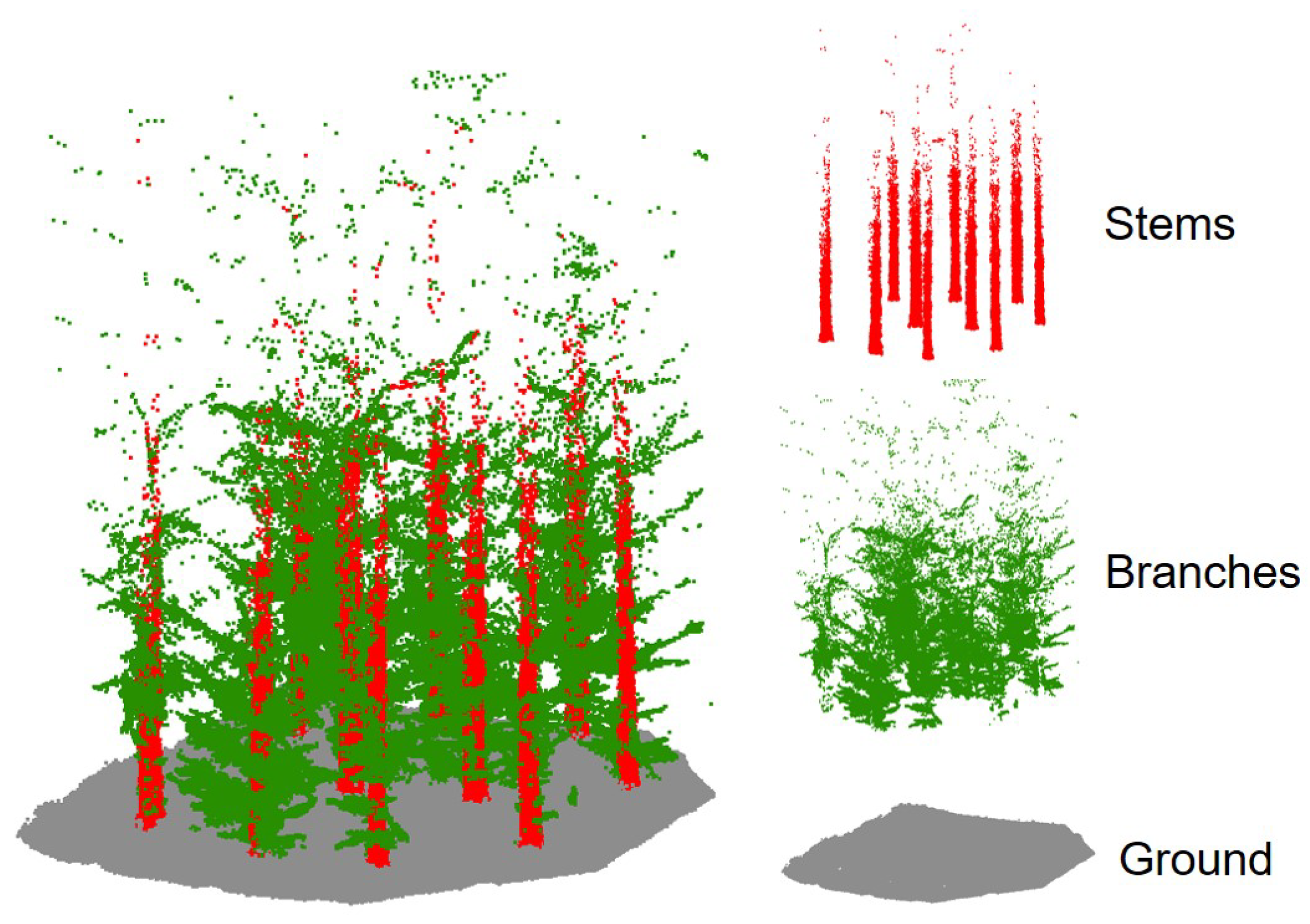 Sensors 19 04523 g003 Sensors 19 04523 g003