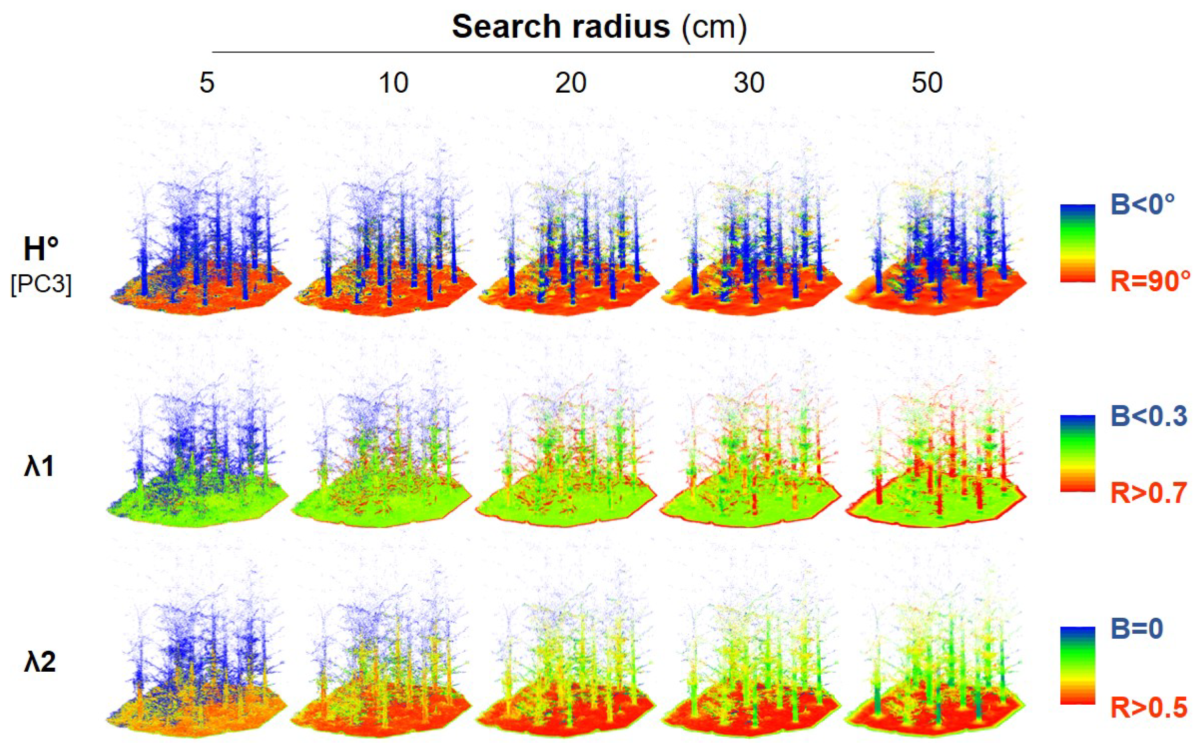 Sensors 19 04523 g004 Sensors 19 04523 g004