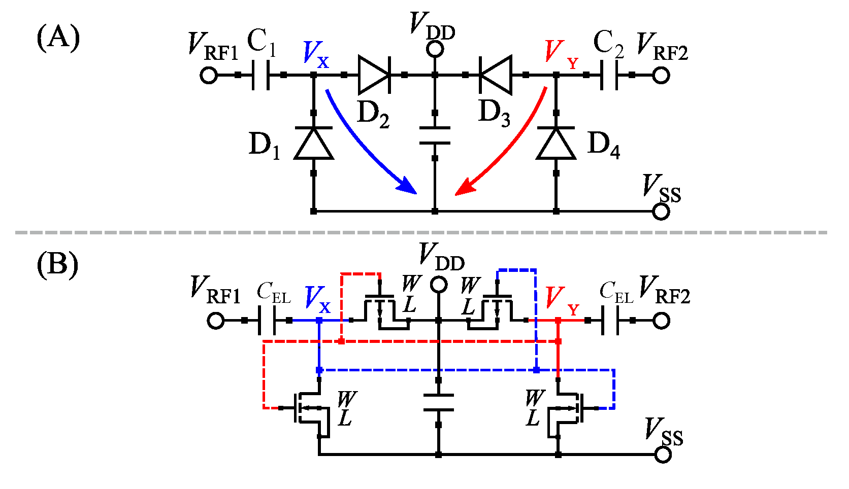 Sensors 19 04527 g003 550