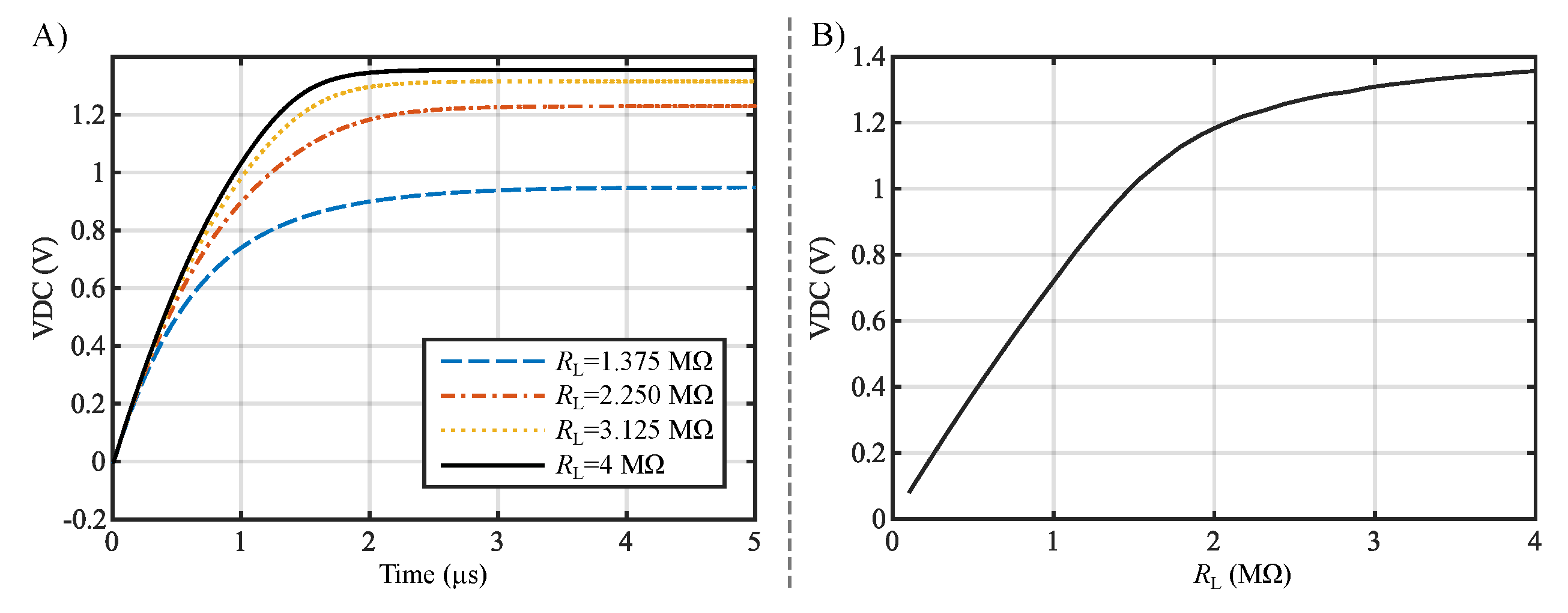 Sensors 19 04527 g012 550