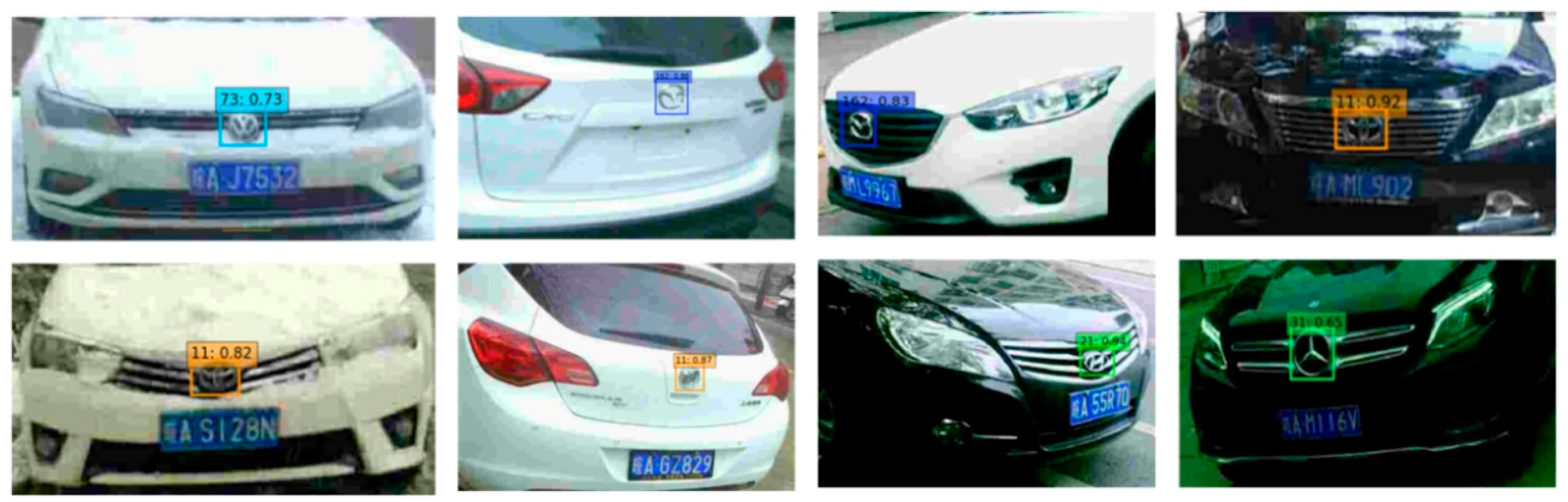 Sensors 19 04528 g010