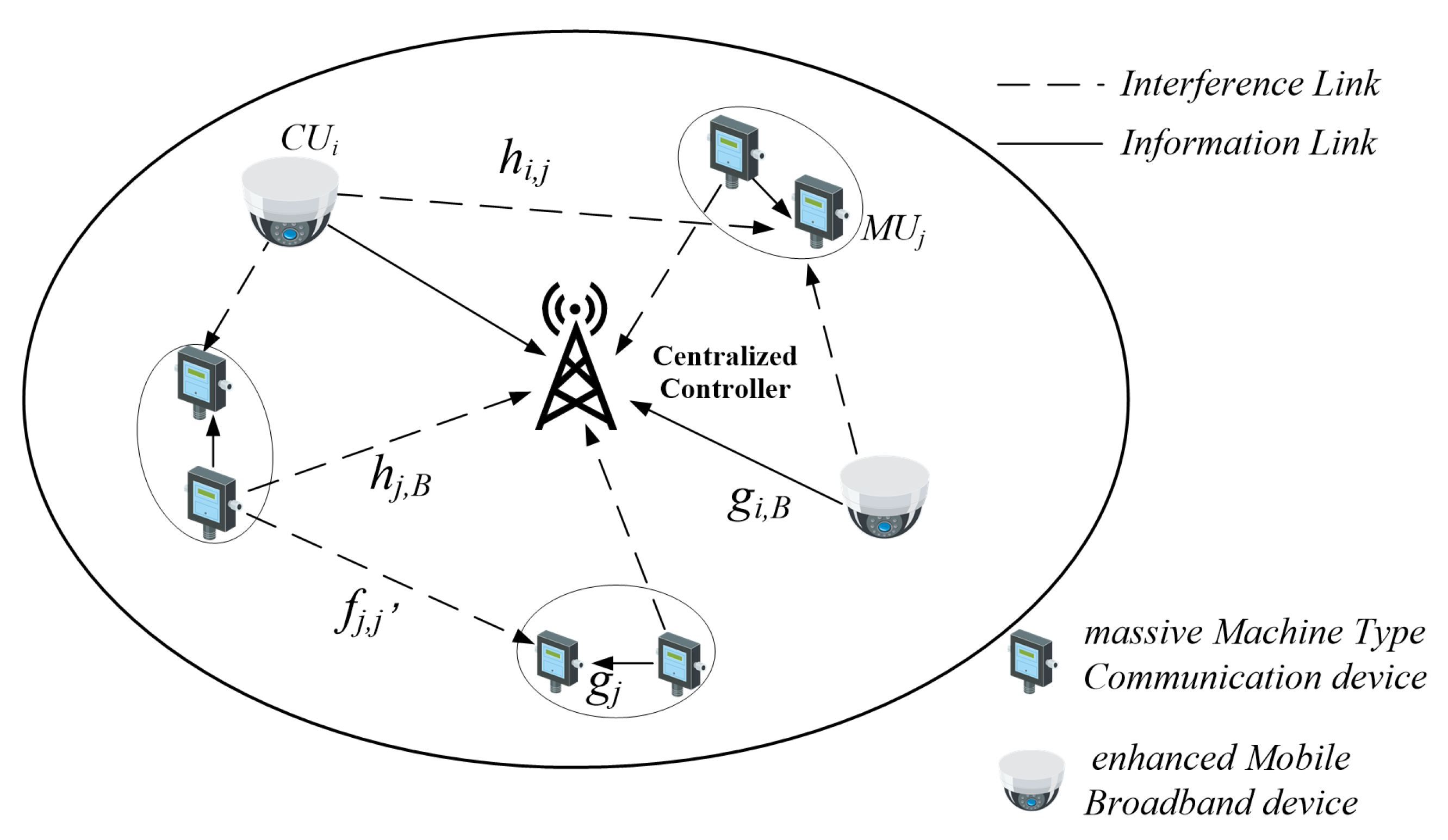 Sensors 19 04530 g001