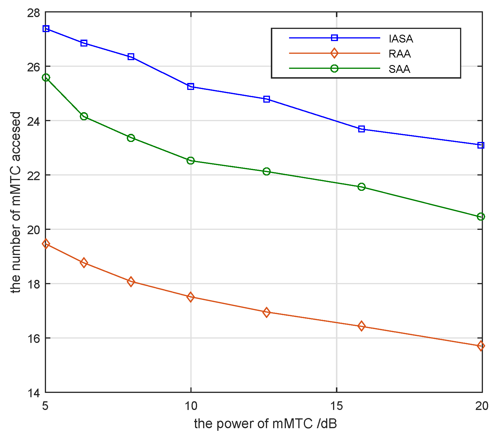 Sensors 19 04530 g005