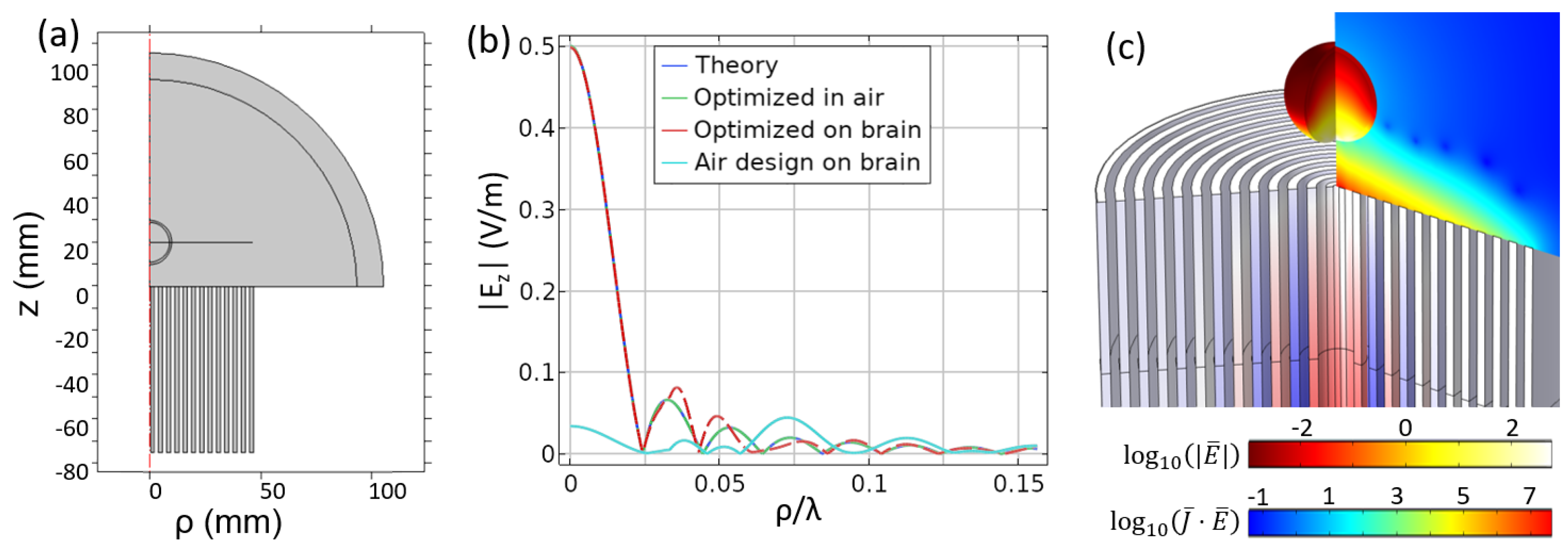 Sensors 19 04534 g007 Sensors 19 04534 g007