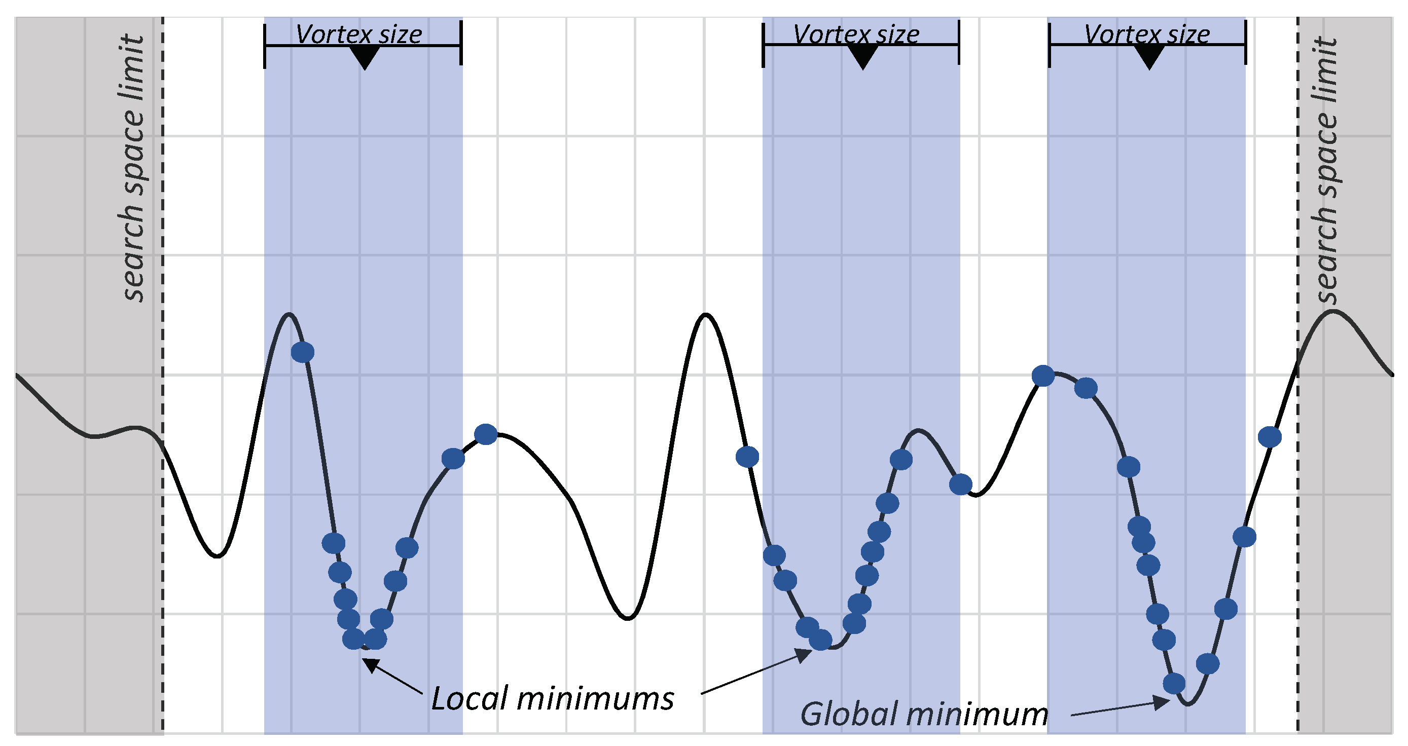 Sensors 19 04535 g002