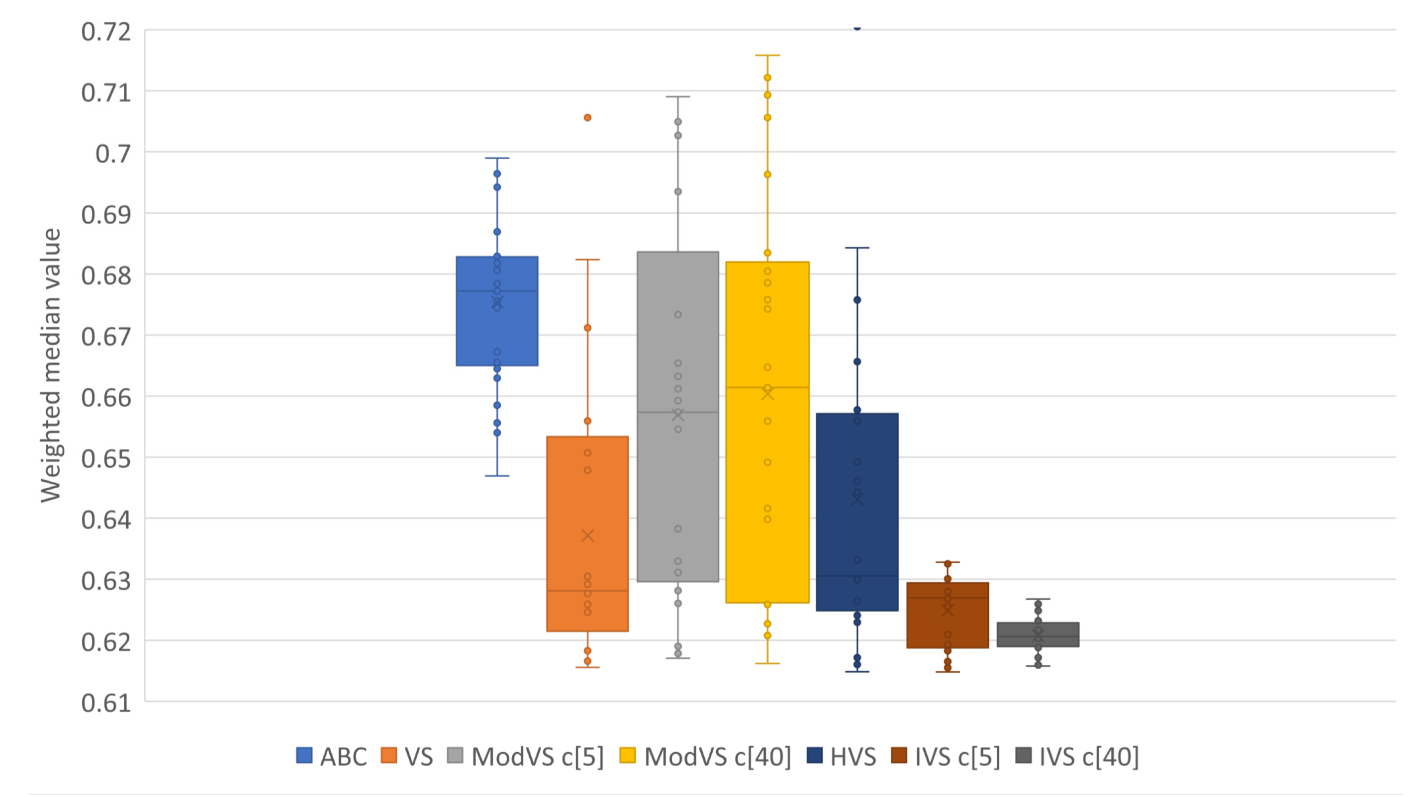 Sensors 19 04535 g005