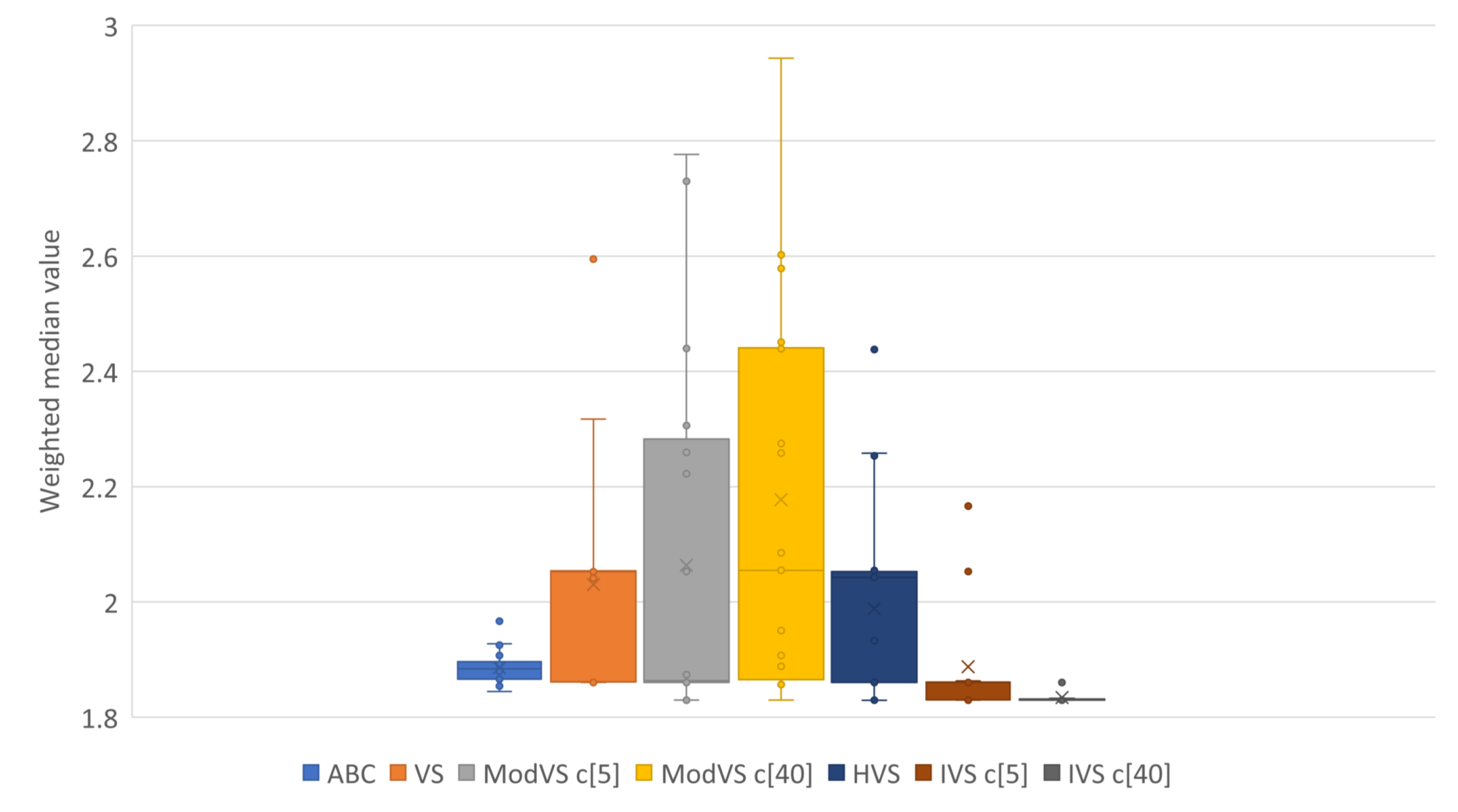 Sensors 19 04535 g007
