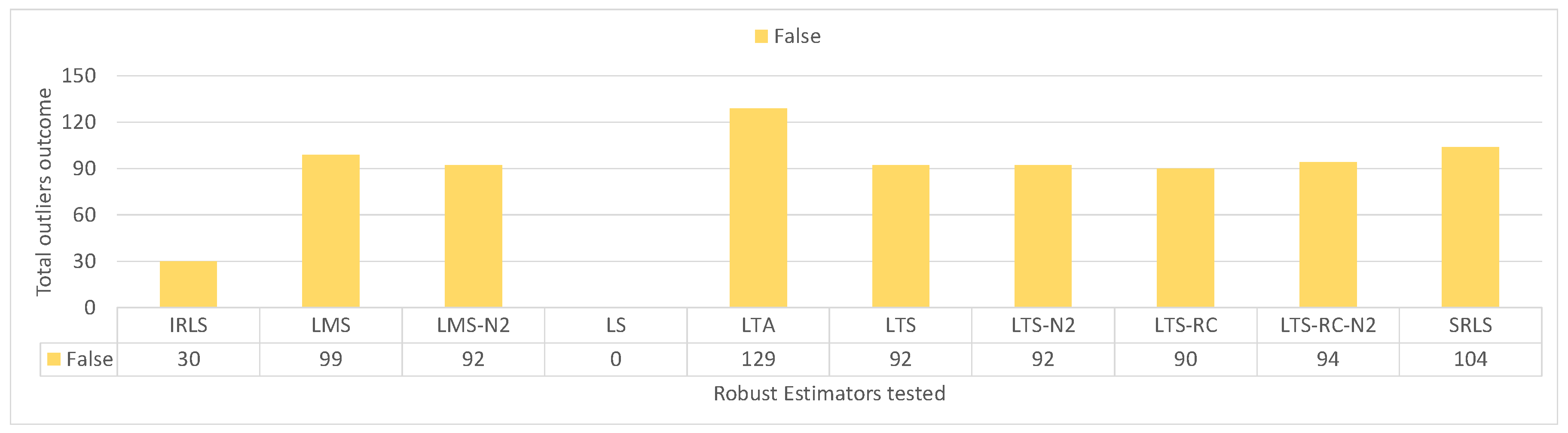 Sensors 19 04535 g013