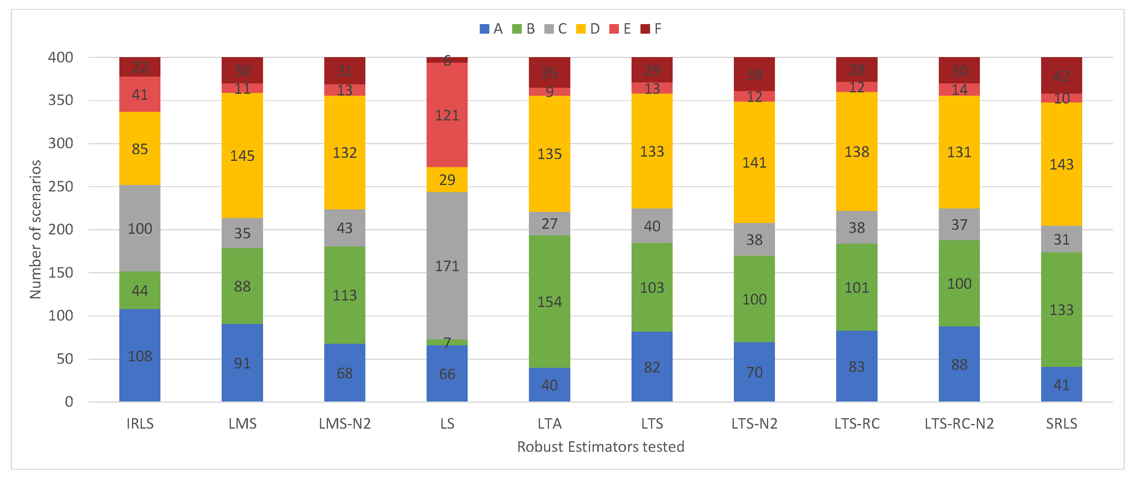 Sensors 19 04535 g015