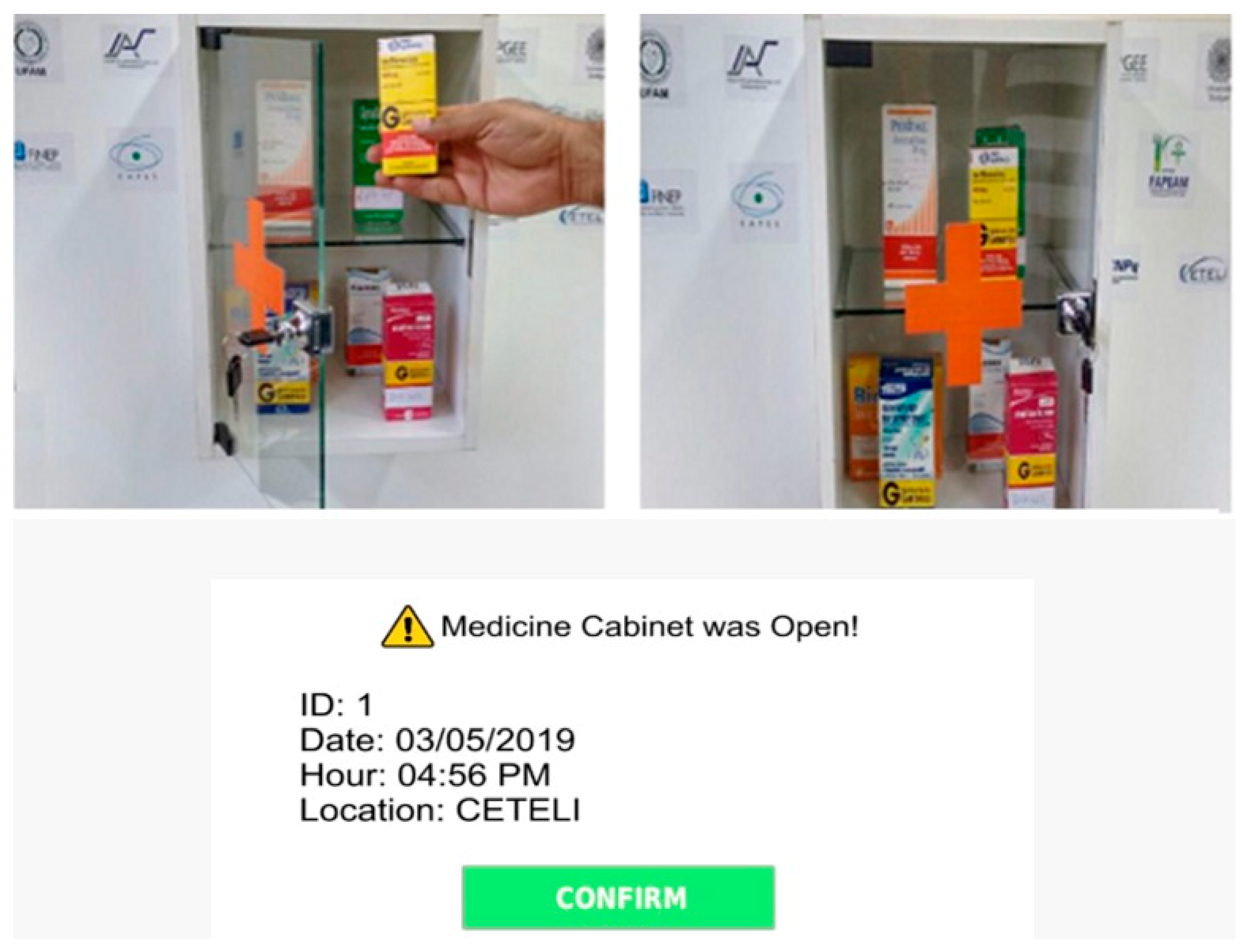 Sensors 19 04539 g004