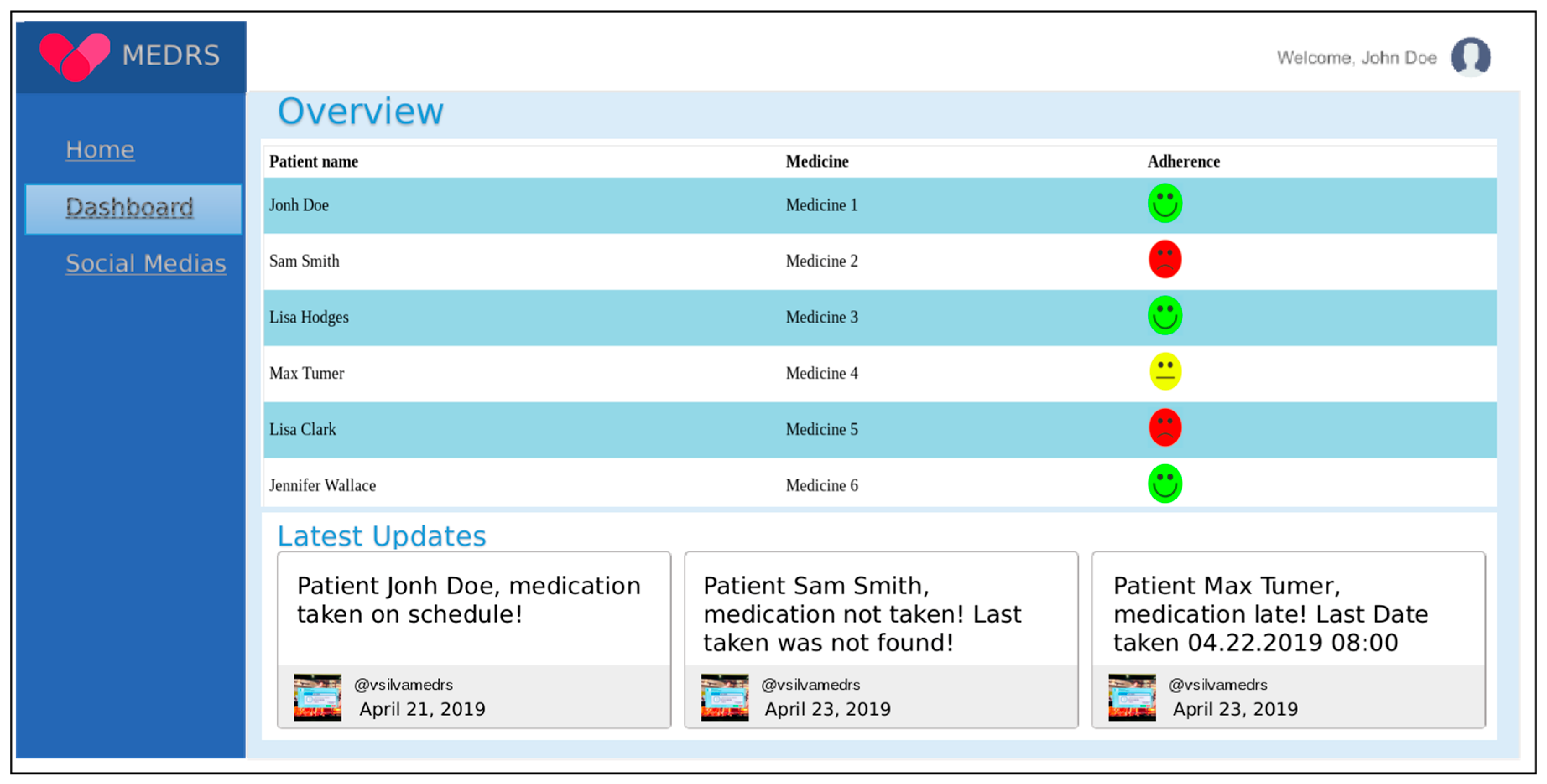 Sensors 19 04539 g007