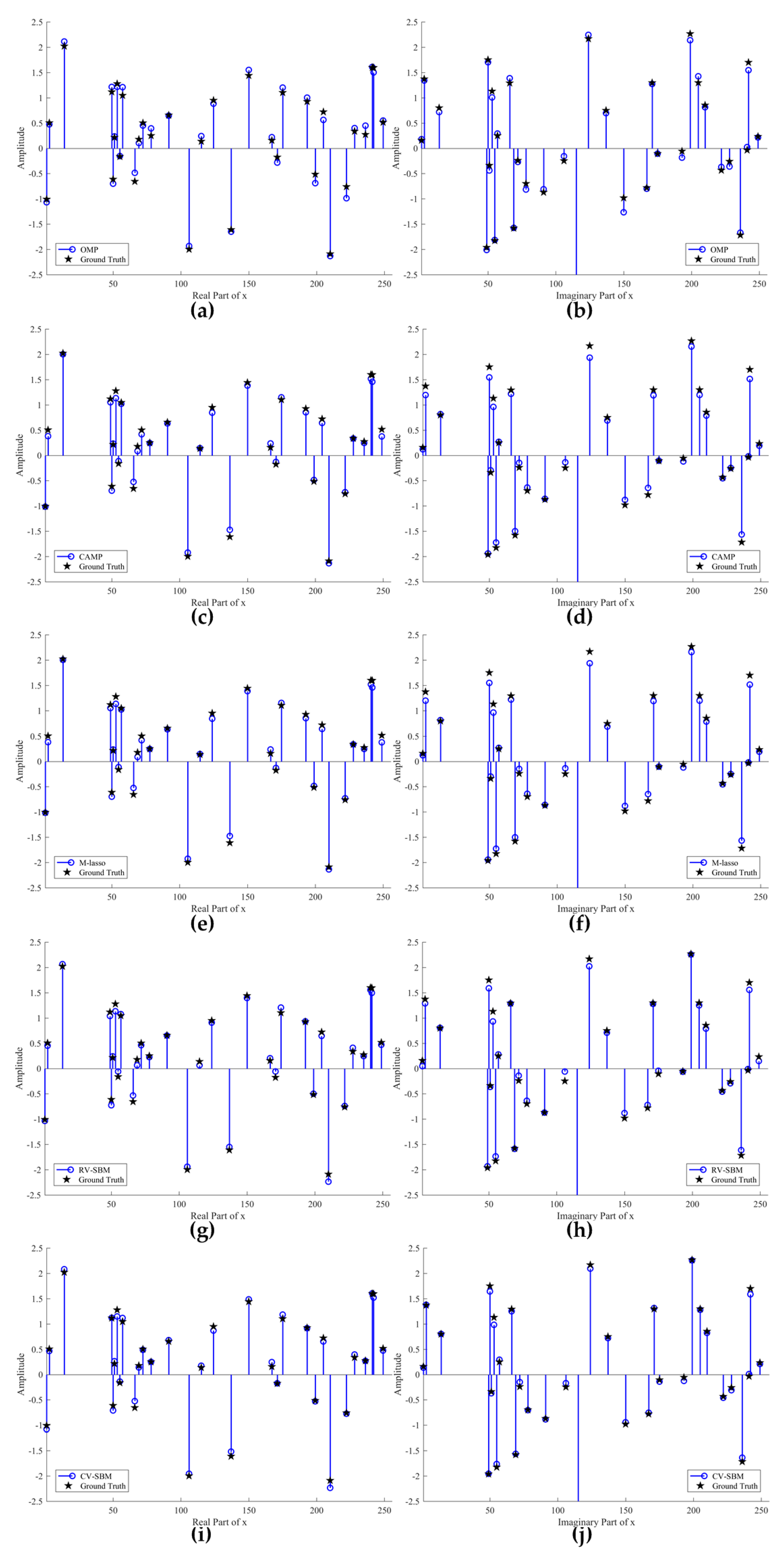 Sensors 19 04540 g001